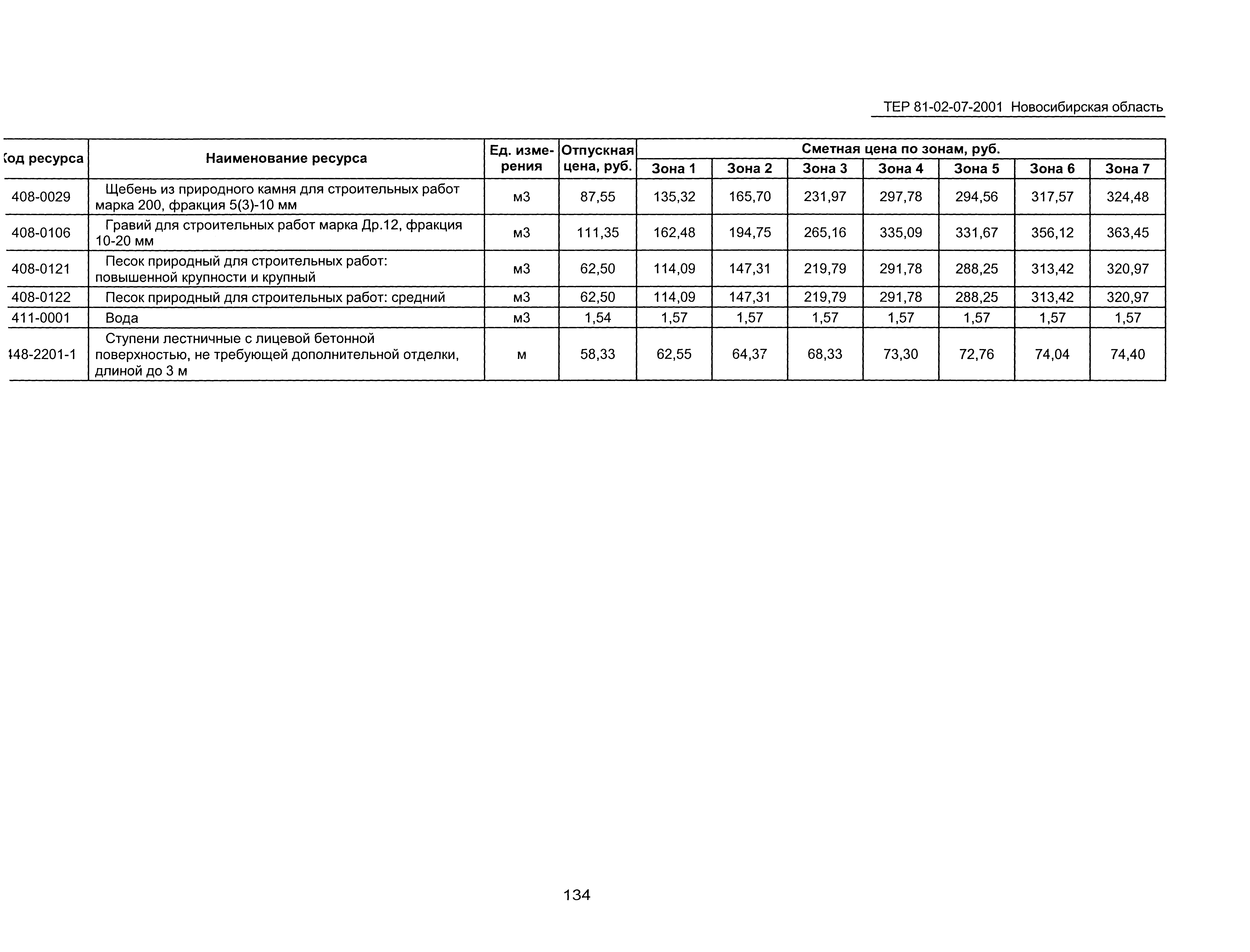 ТЕР 2001-07 Новосибирской области