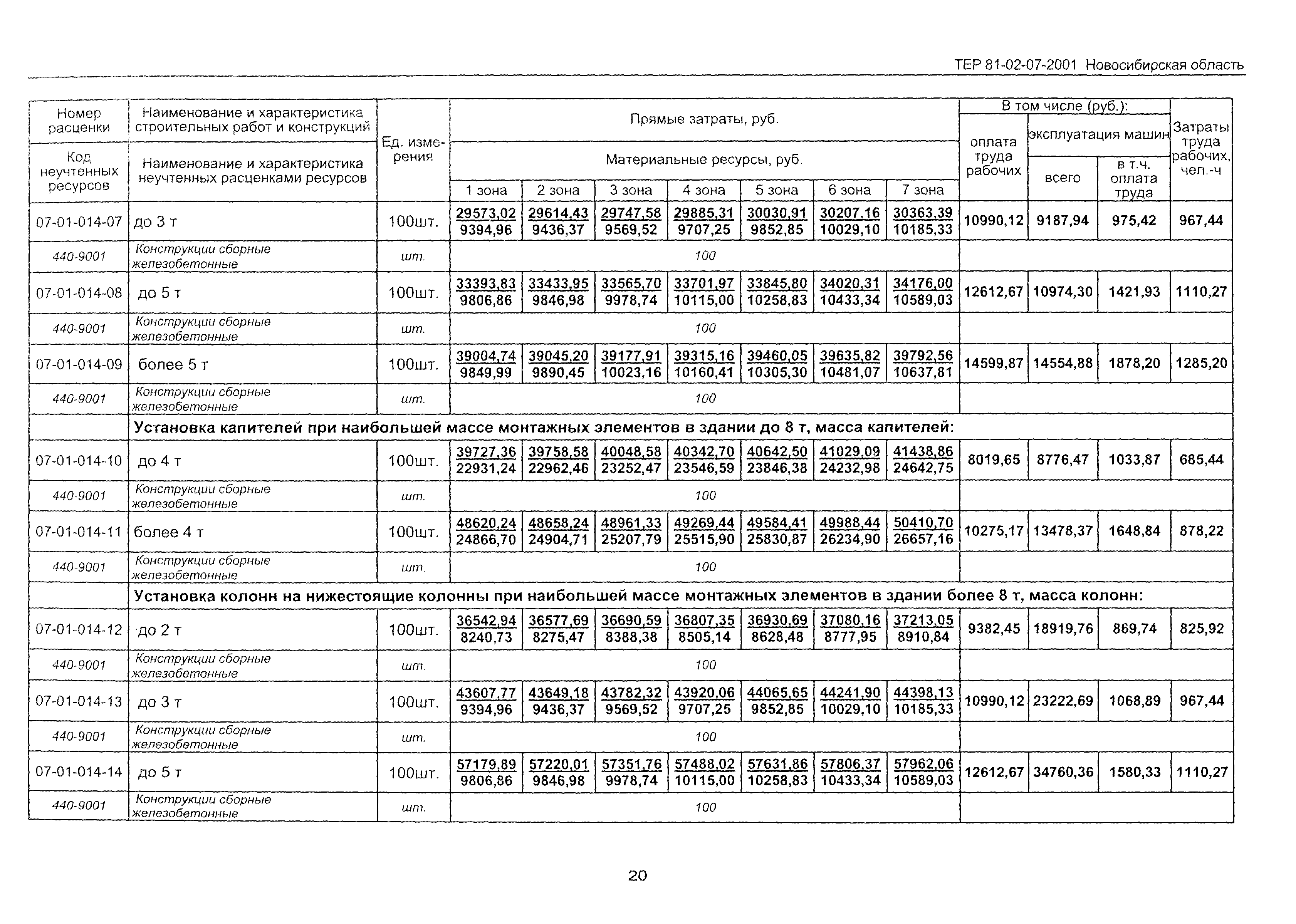 ТЕР 2001-07 Новосибирской области