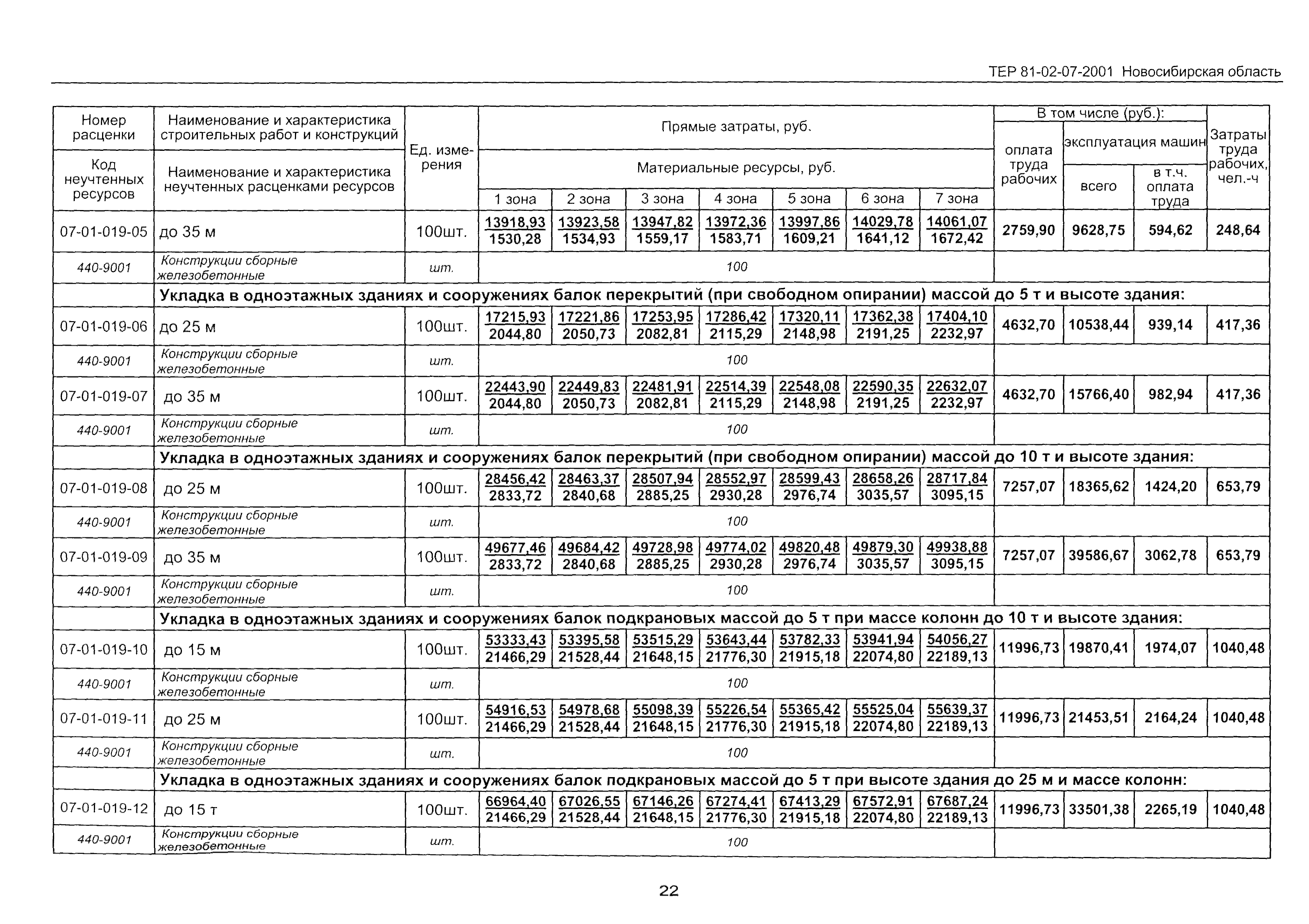 ТЕР 2001-07 Новосибирской области