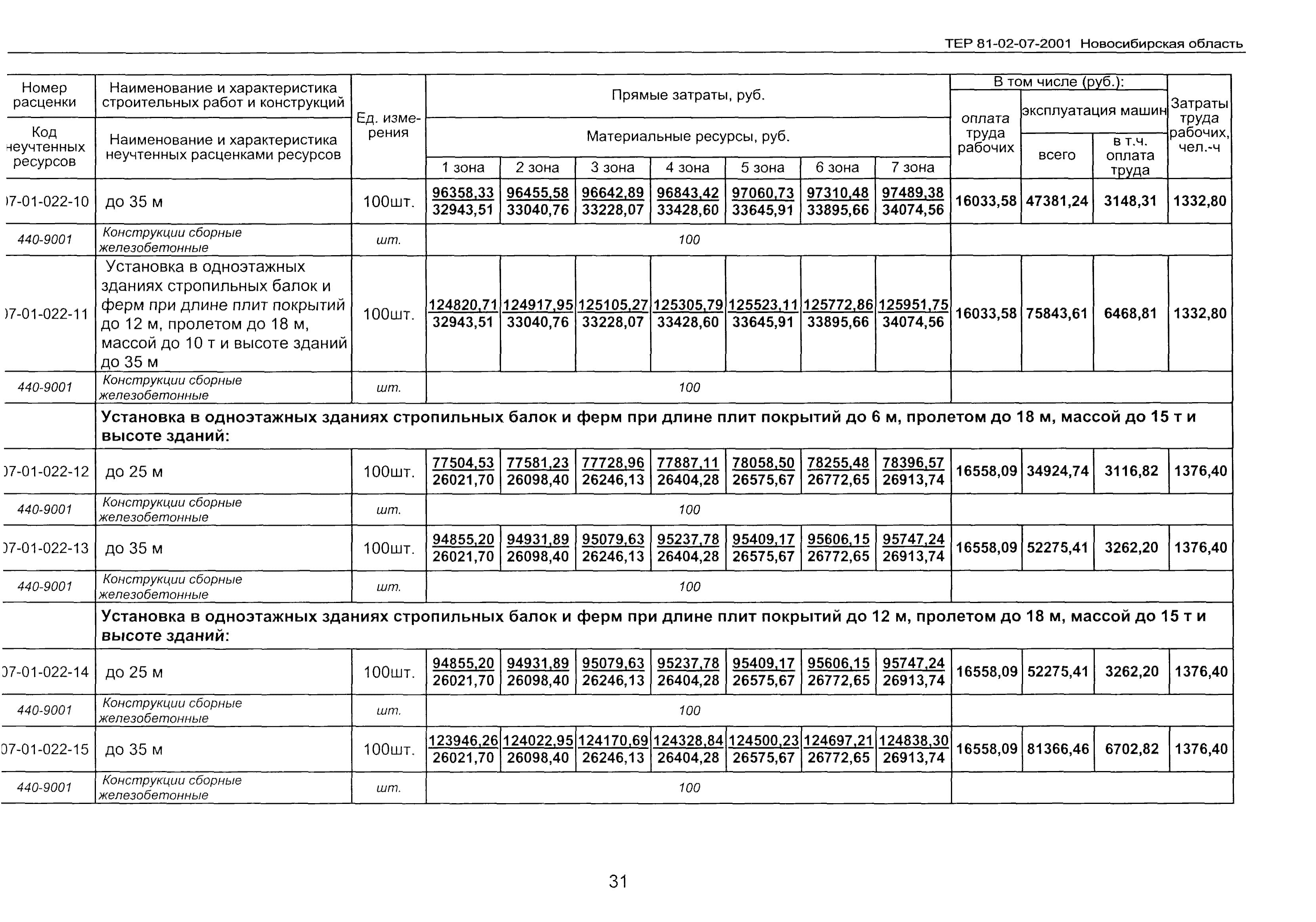 ТЕР 2001-07 Новосибирской области