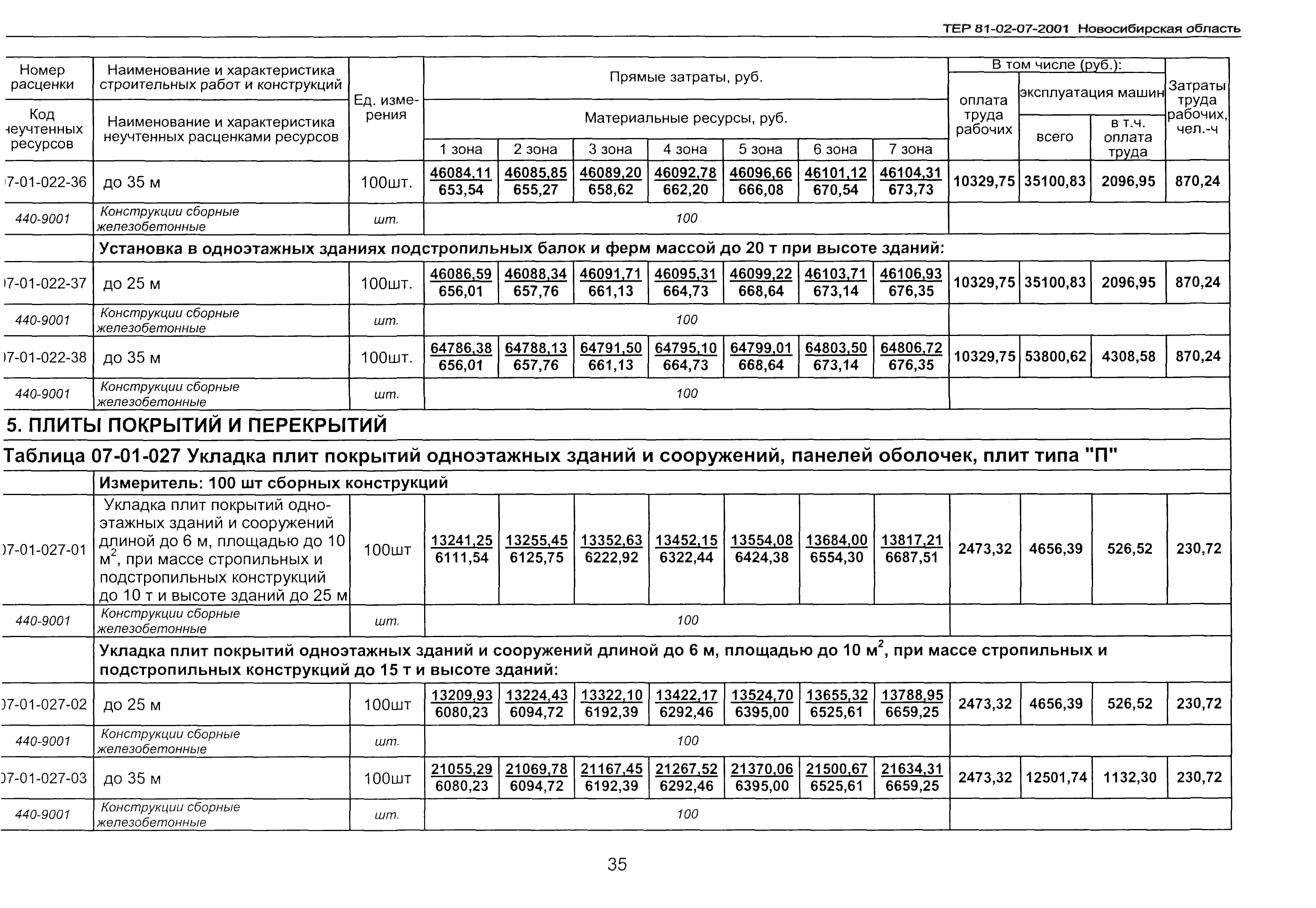 ТЕР 2001-07 Новосибирской области