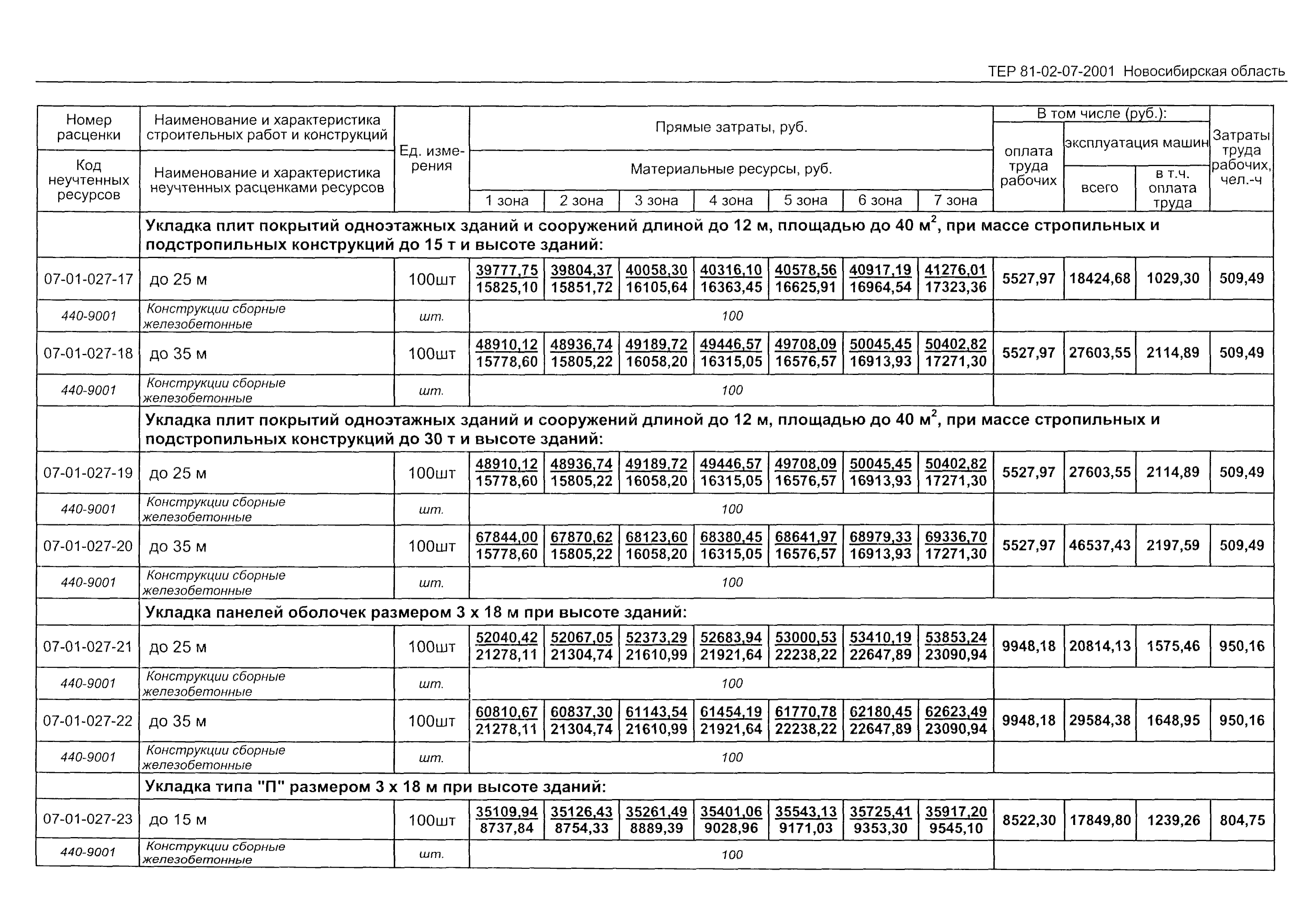 ТЕР 2001-07 Новосибирской области