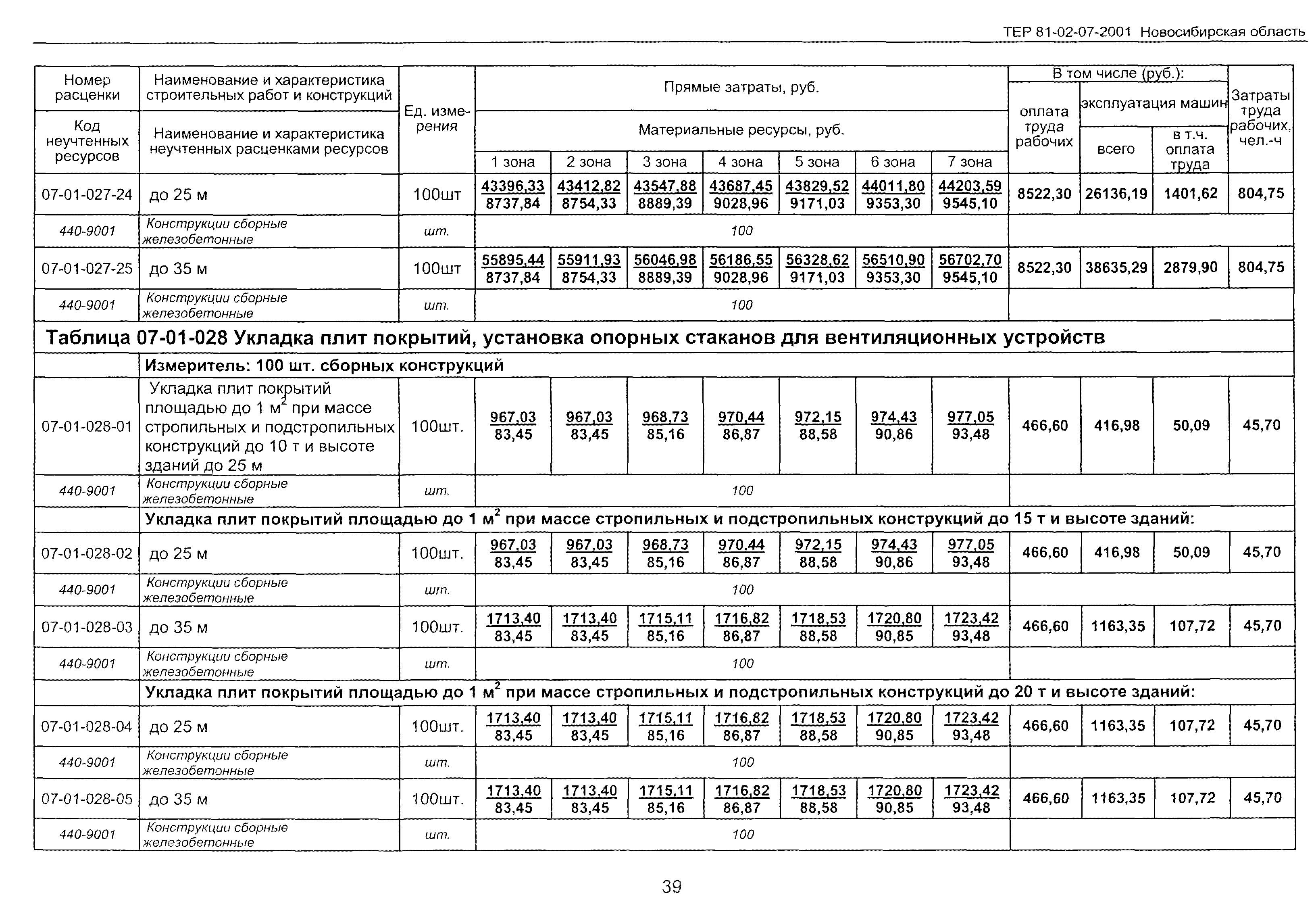 ТЕР 2001-07 Новосибирской области