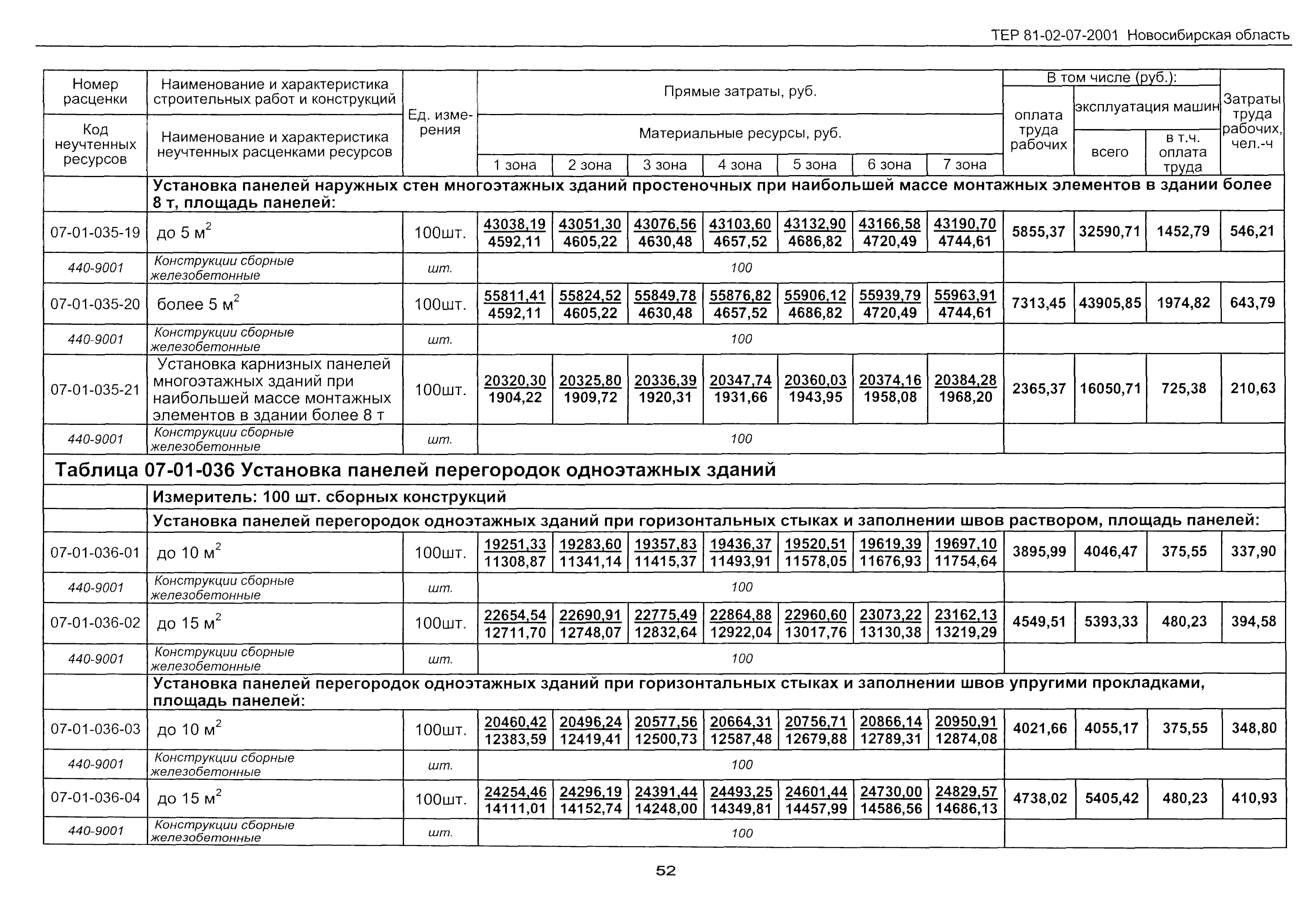 ТЕР 2001-07 Новосибирской области