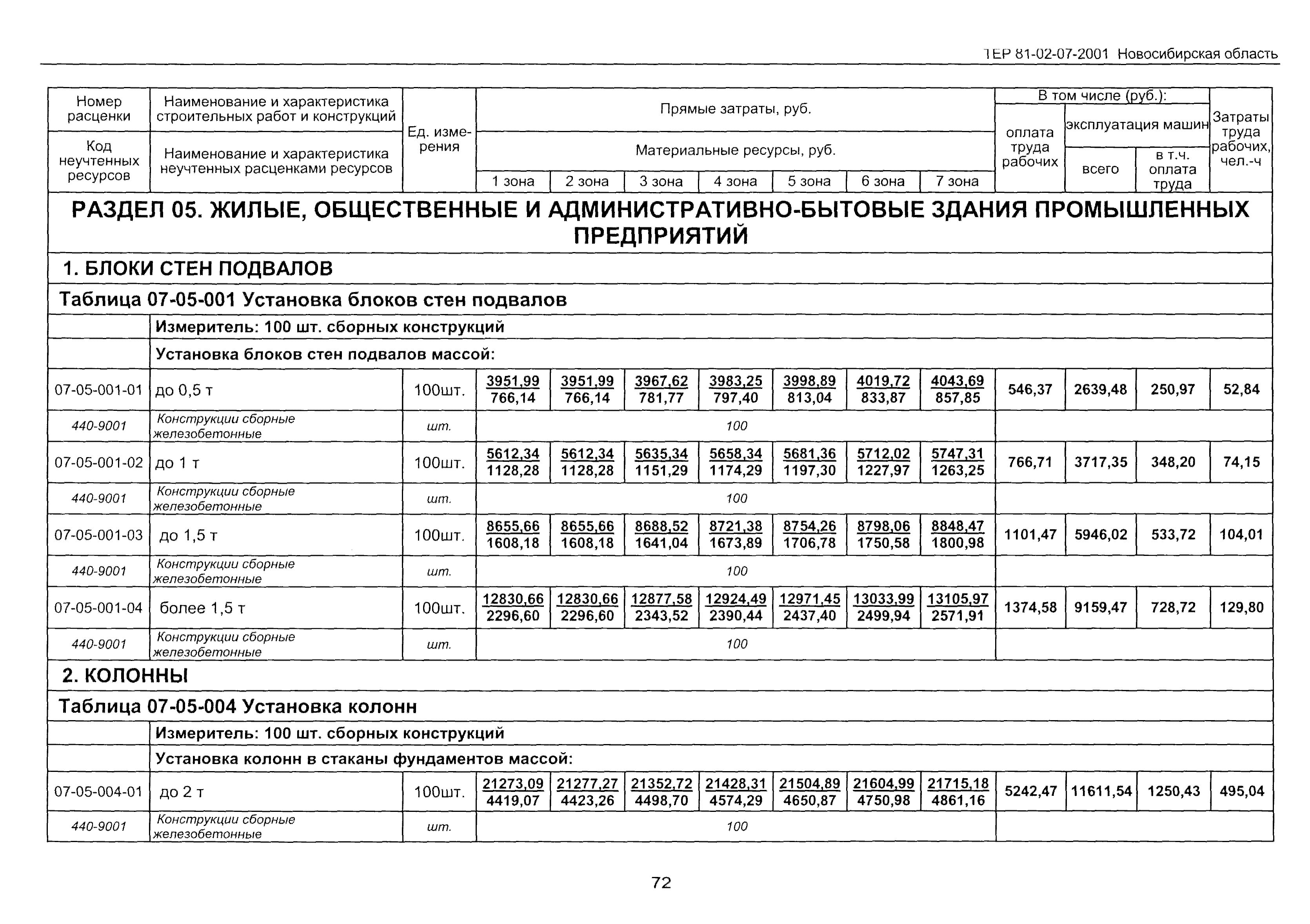 ТЕР 2001-07 Новосибирской области