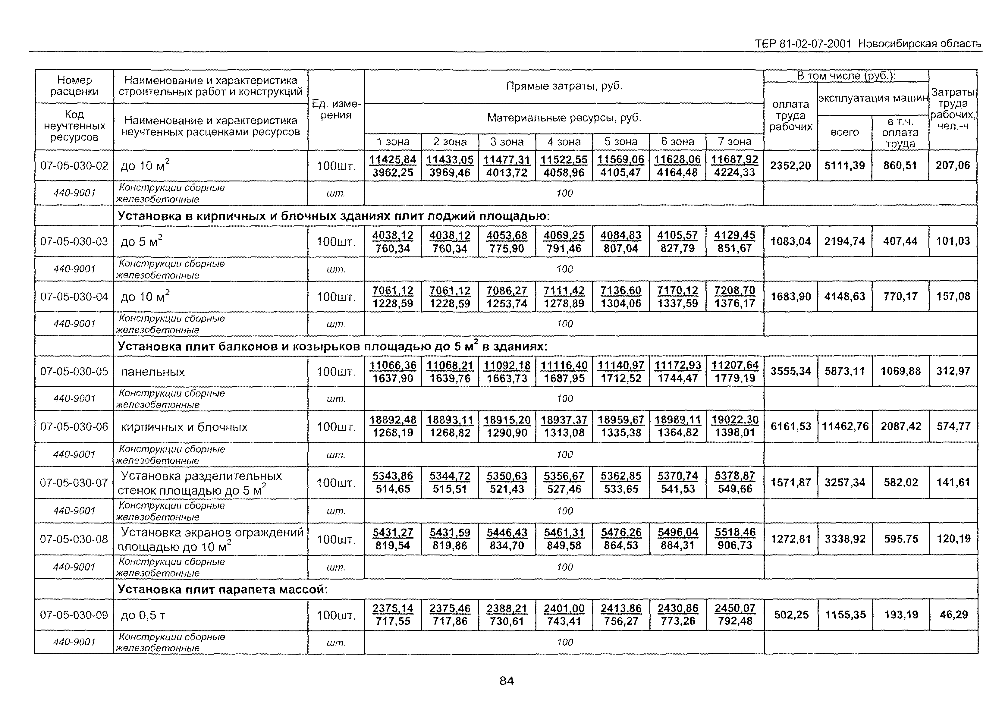 ТЕР 2001-07 Новосибирской области