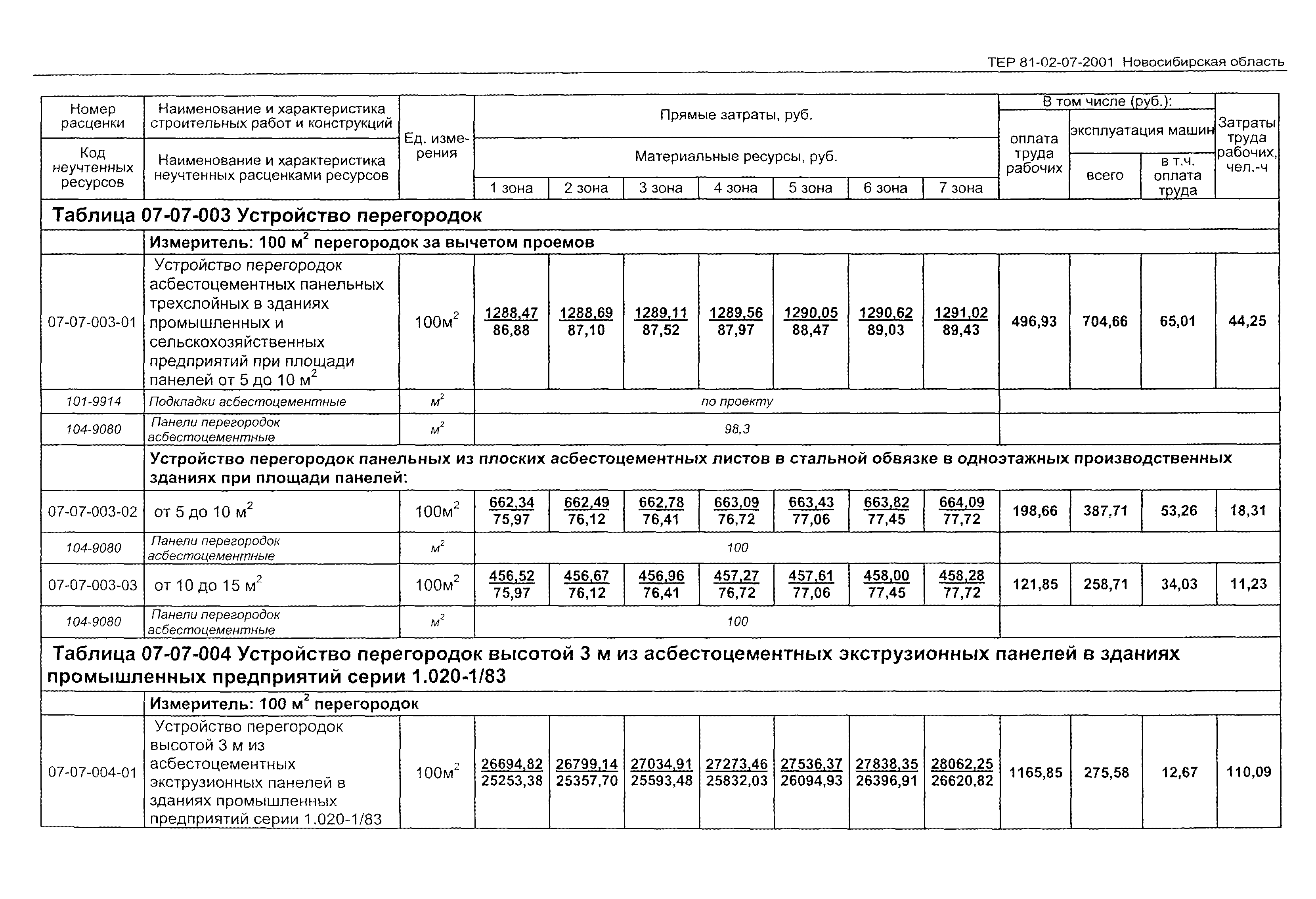 ТЕР 2001-07 Новосибирской области