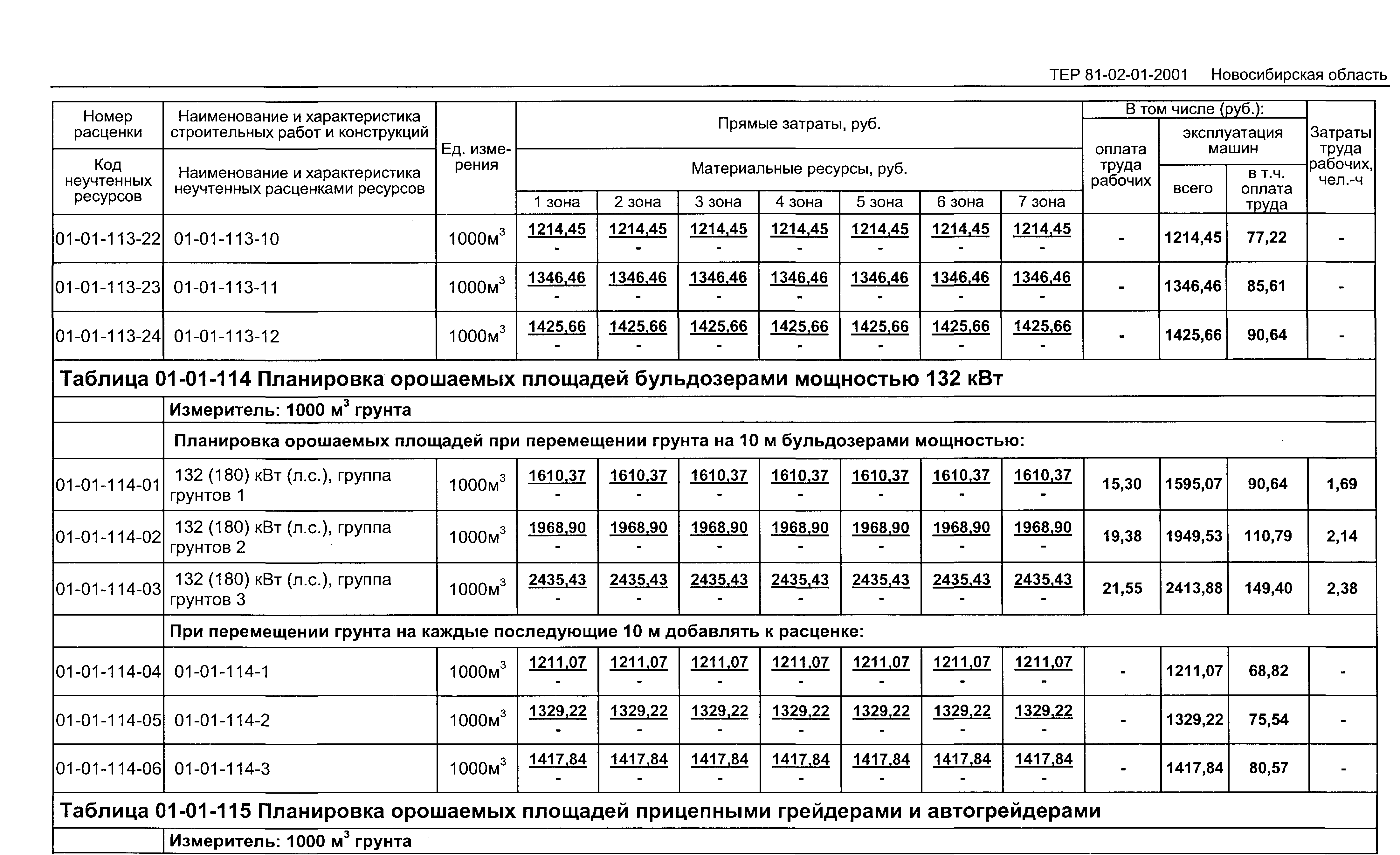 ТЕР 2001-01 Новосибирской области