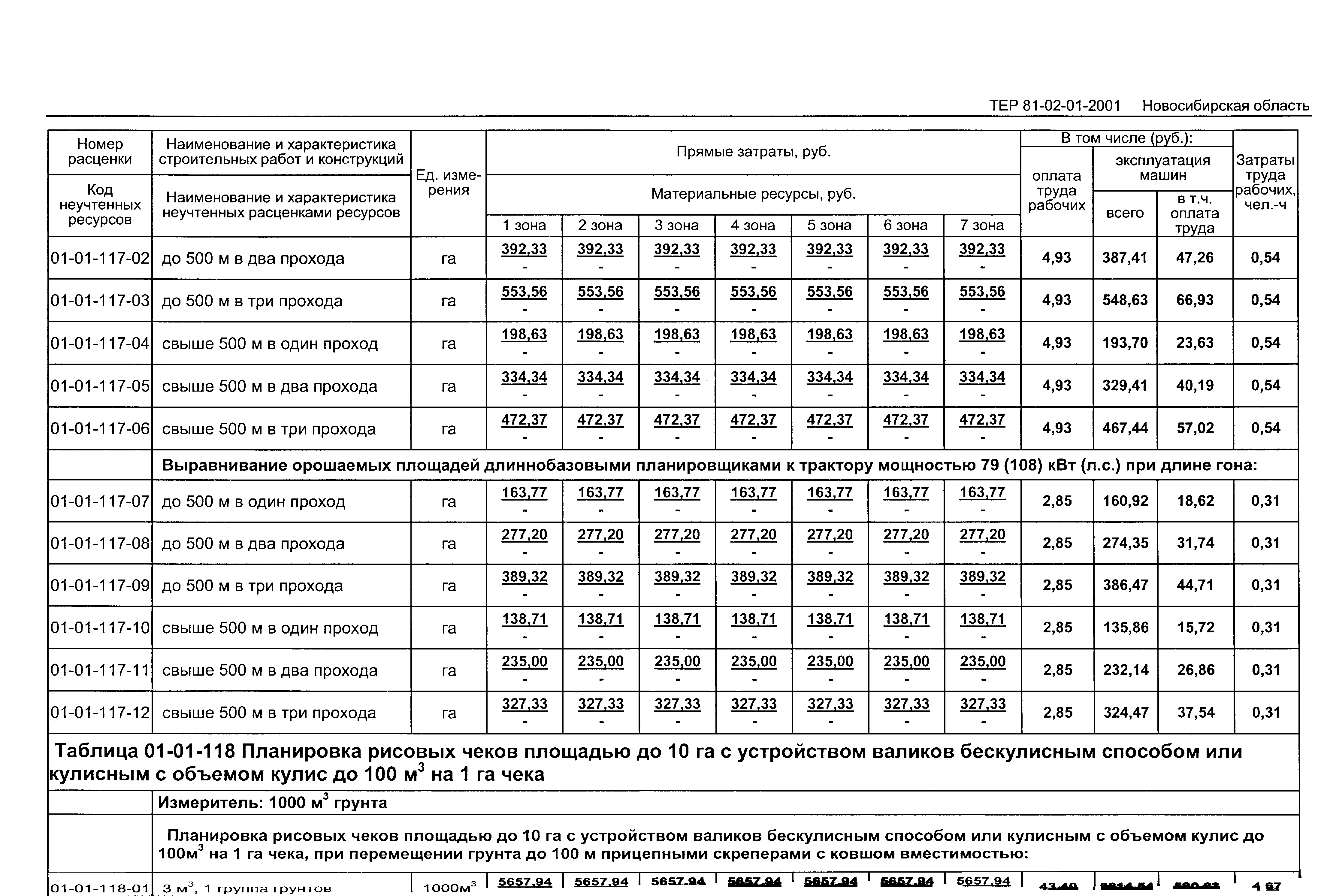 ТЕР 2001-01 Новосибирской области