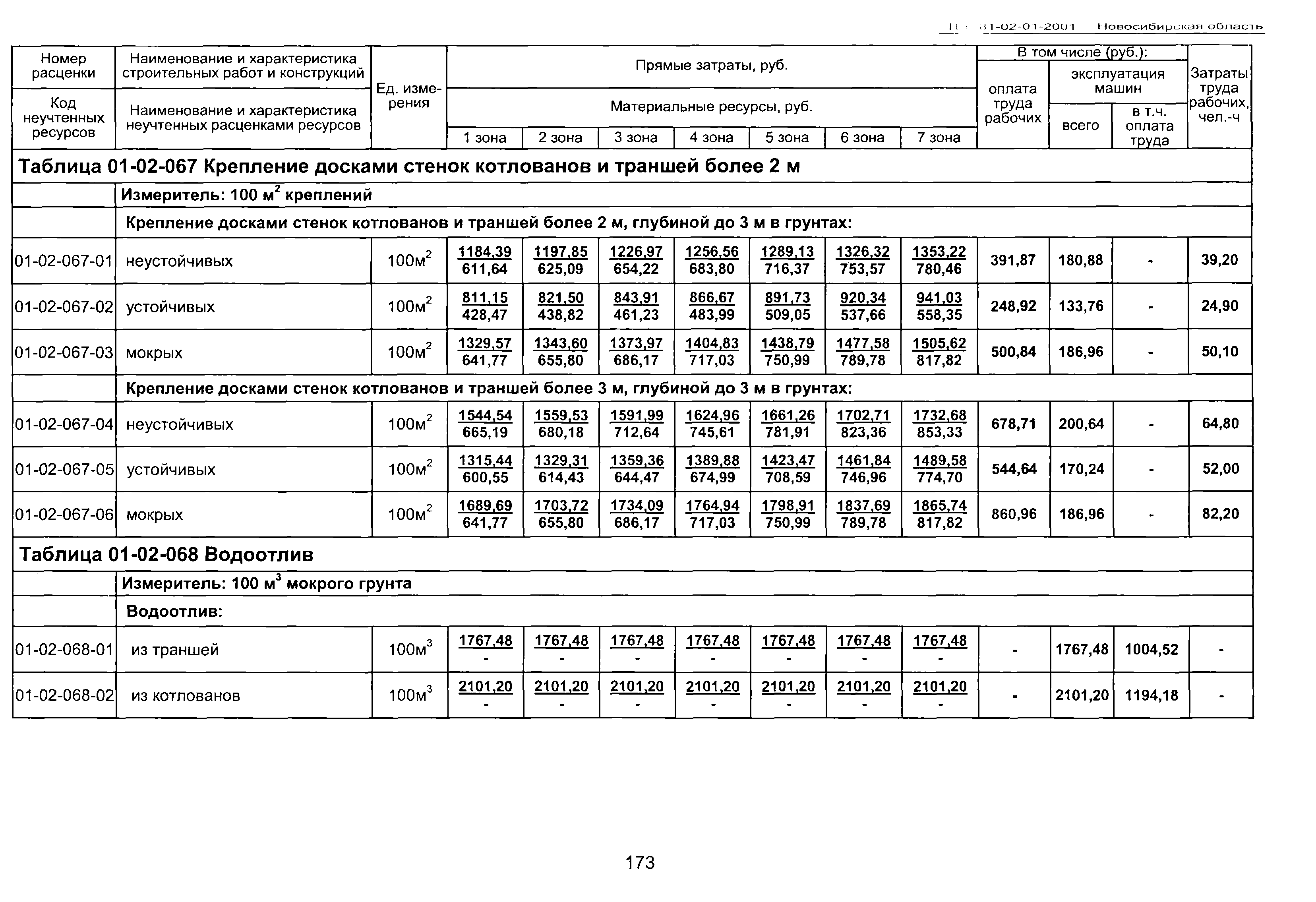 ТЕР 2001-01 Новосибирской области