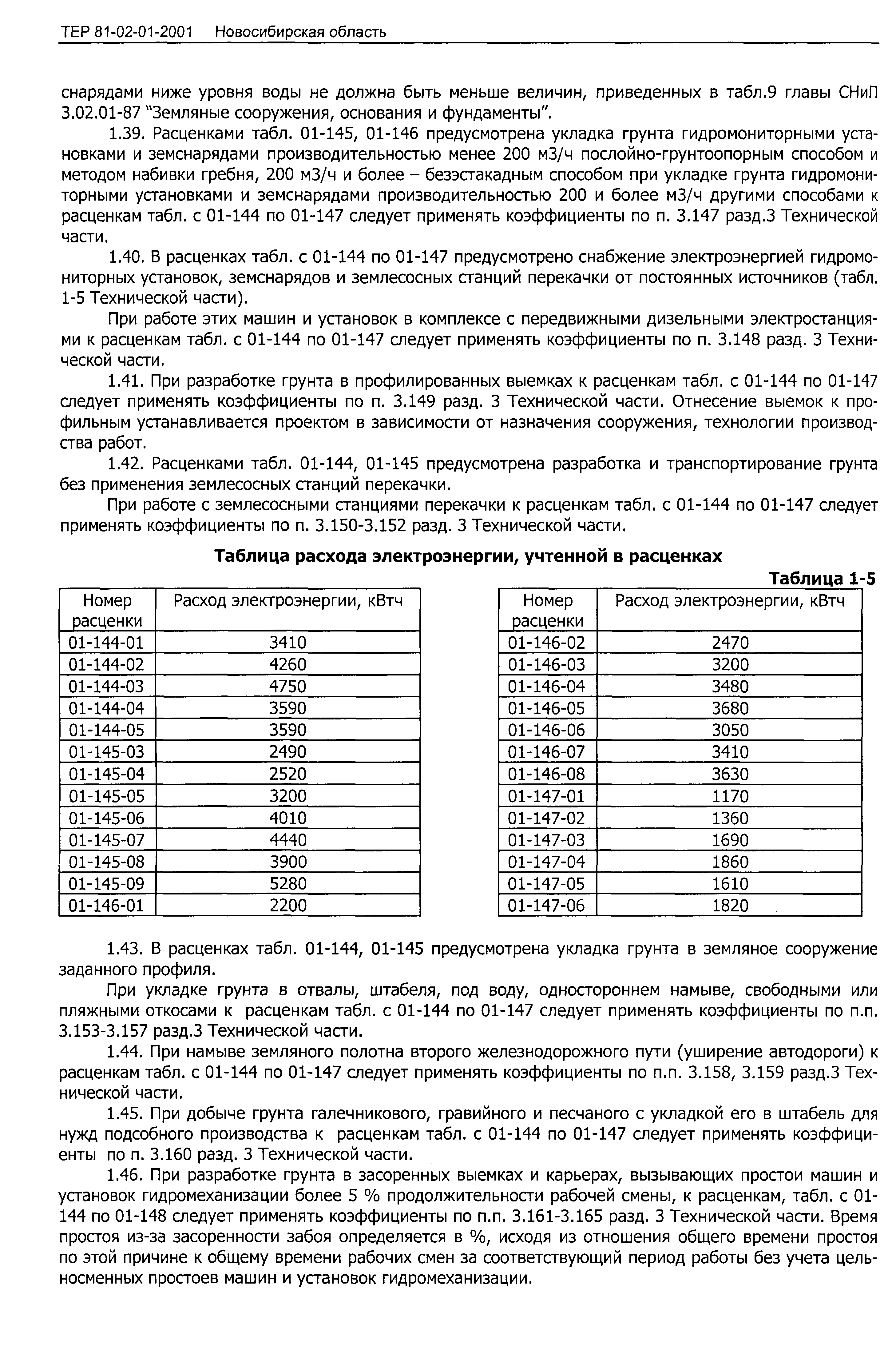 ТЕР 2001-01 Новосибирской области