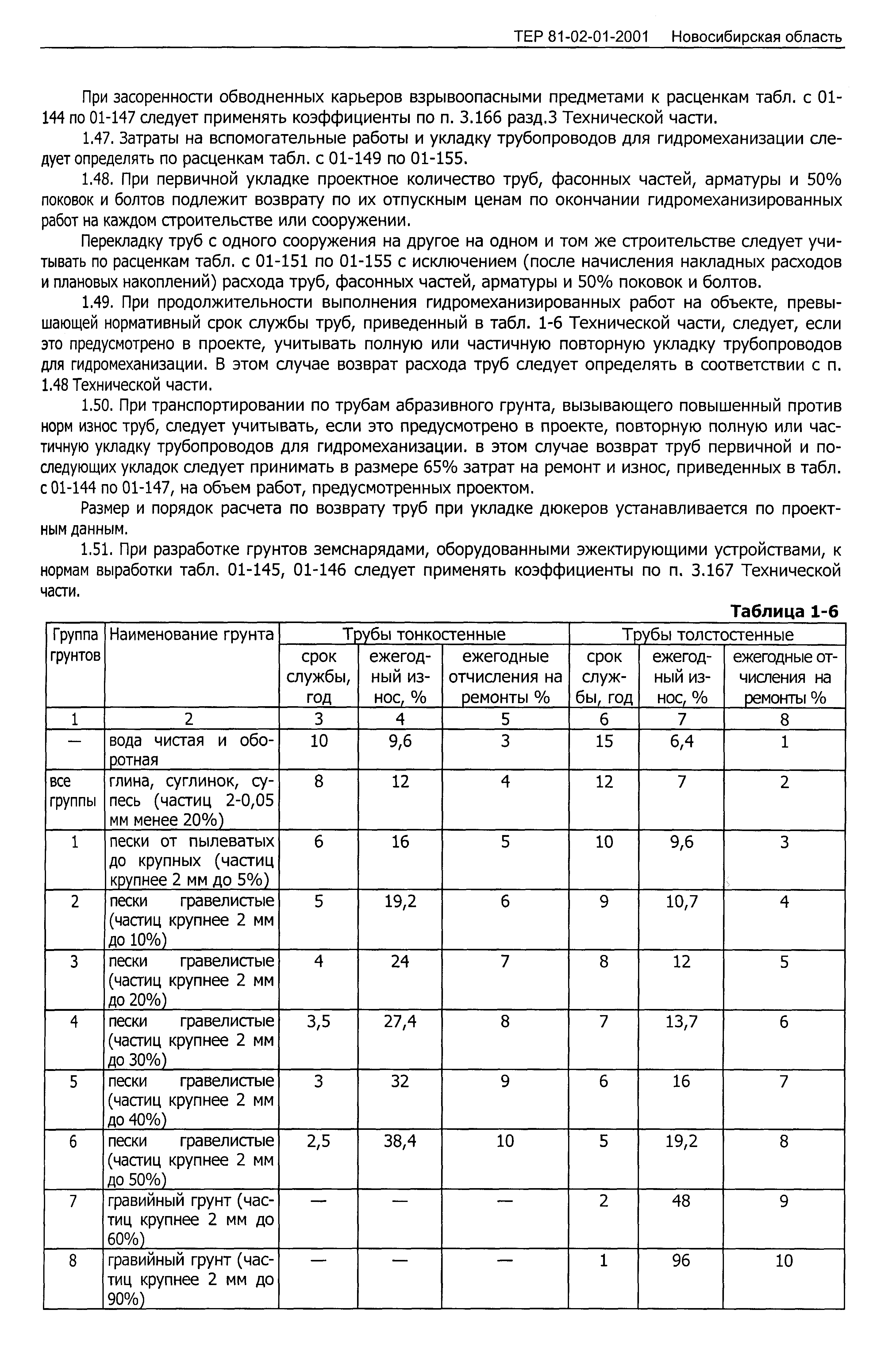 ТЕР 2001-01 Новосибирской области