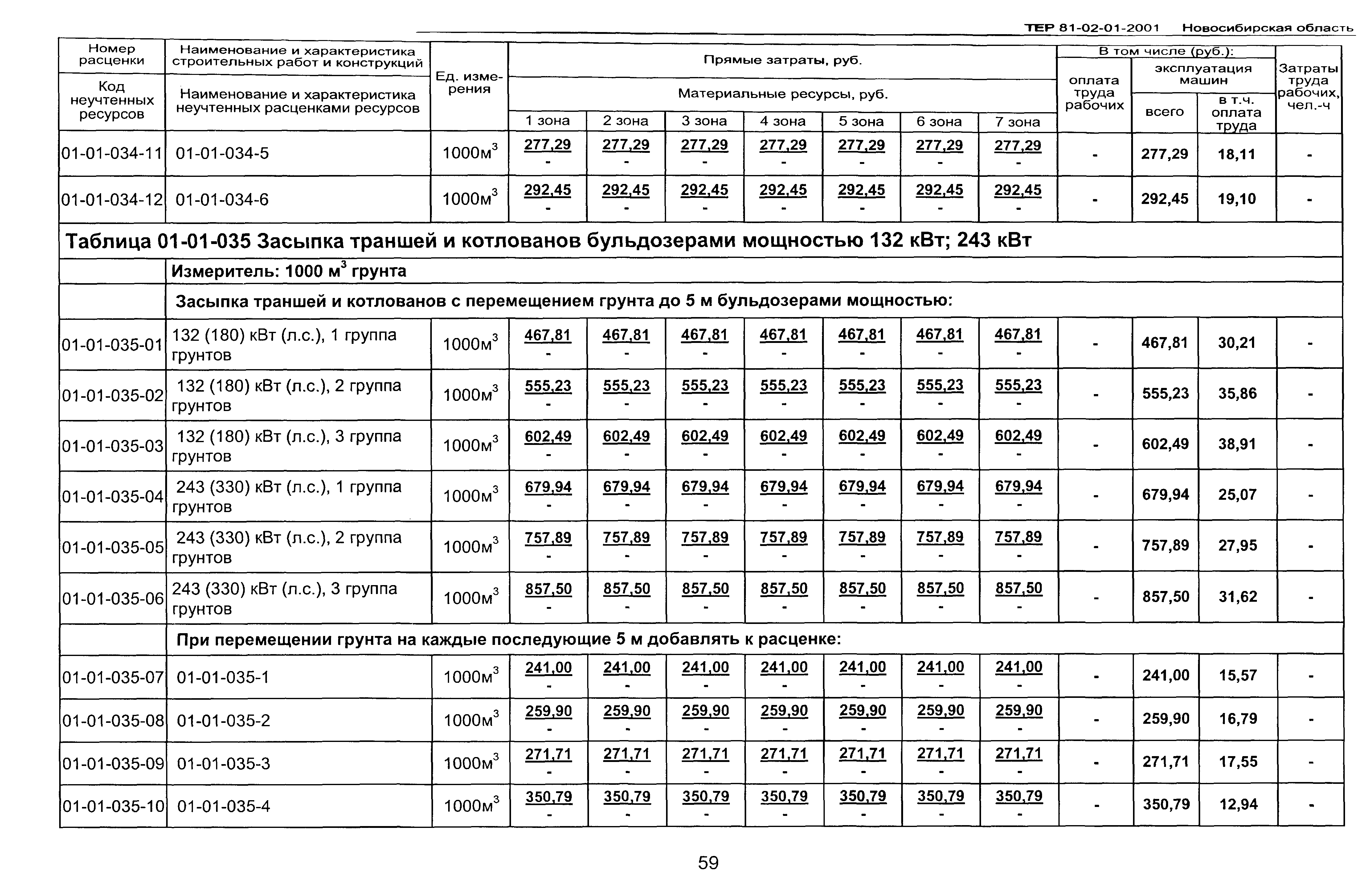 ТЕР 2001-01 Новосибирской области