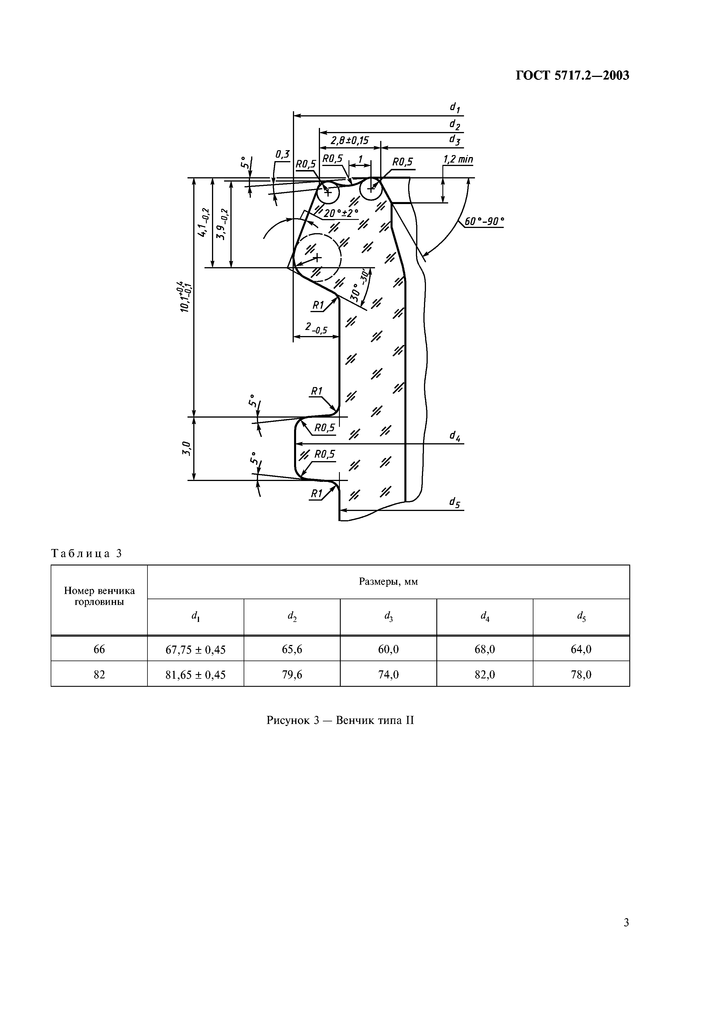 ГОСТ 5717.2-2003