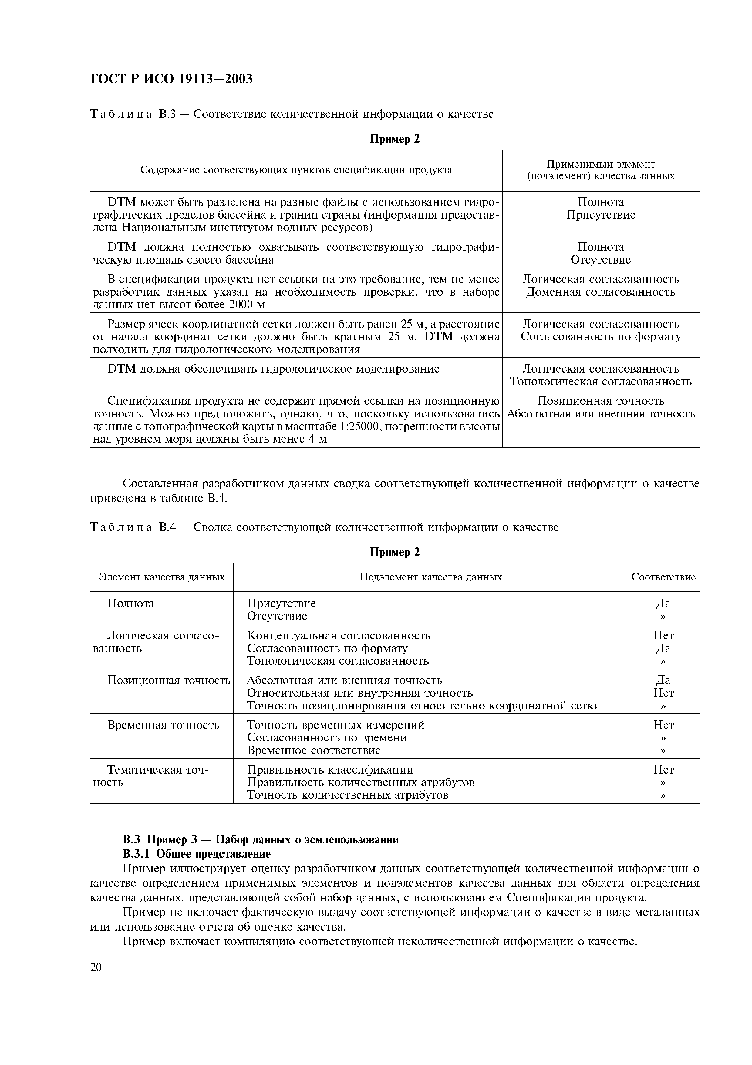 ГОСТ Р ИСО 19113-2003