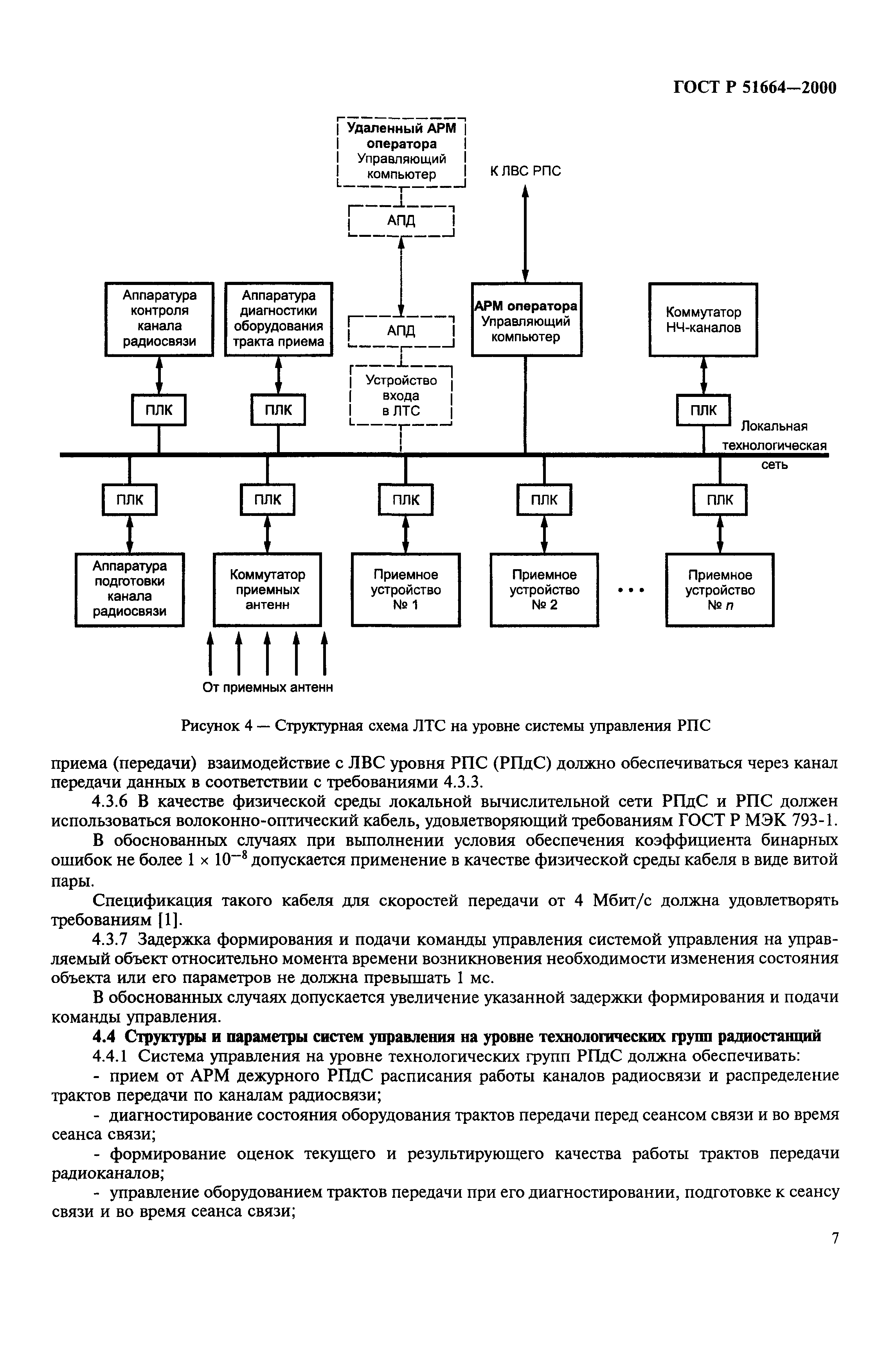 ГОСТ Р 51664-2000