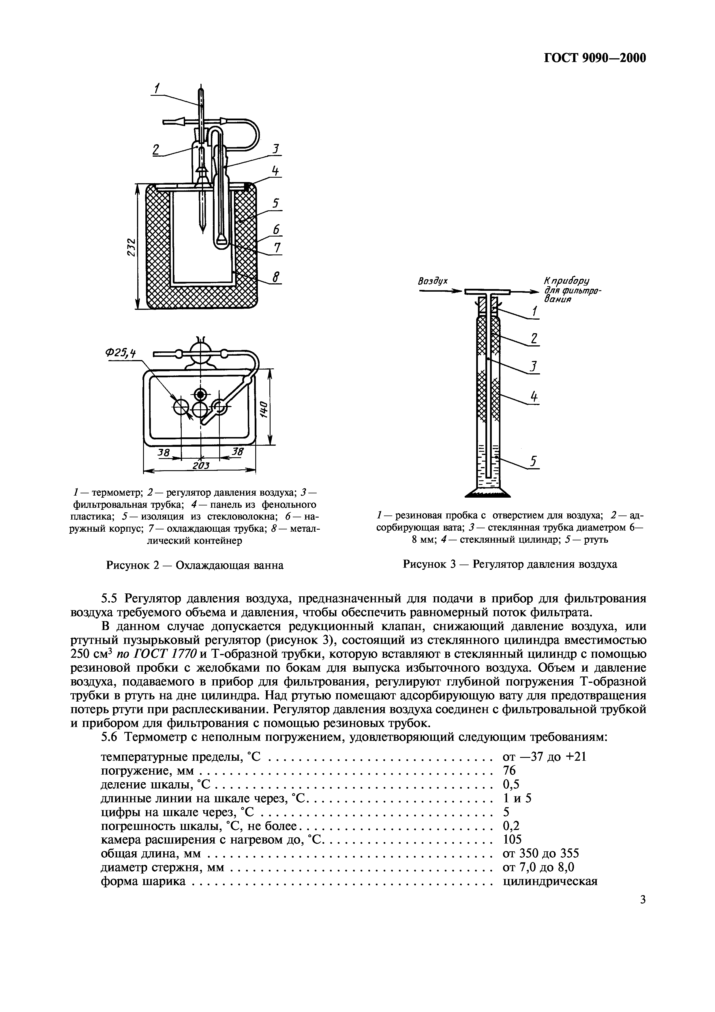 ГОСТ 9090-2000