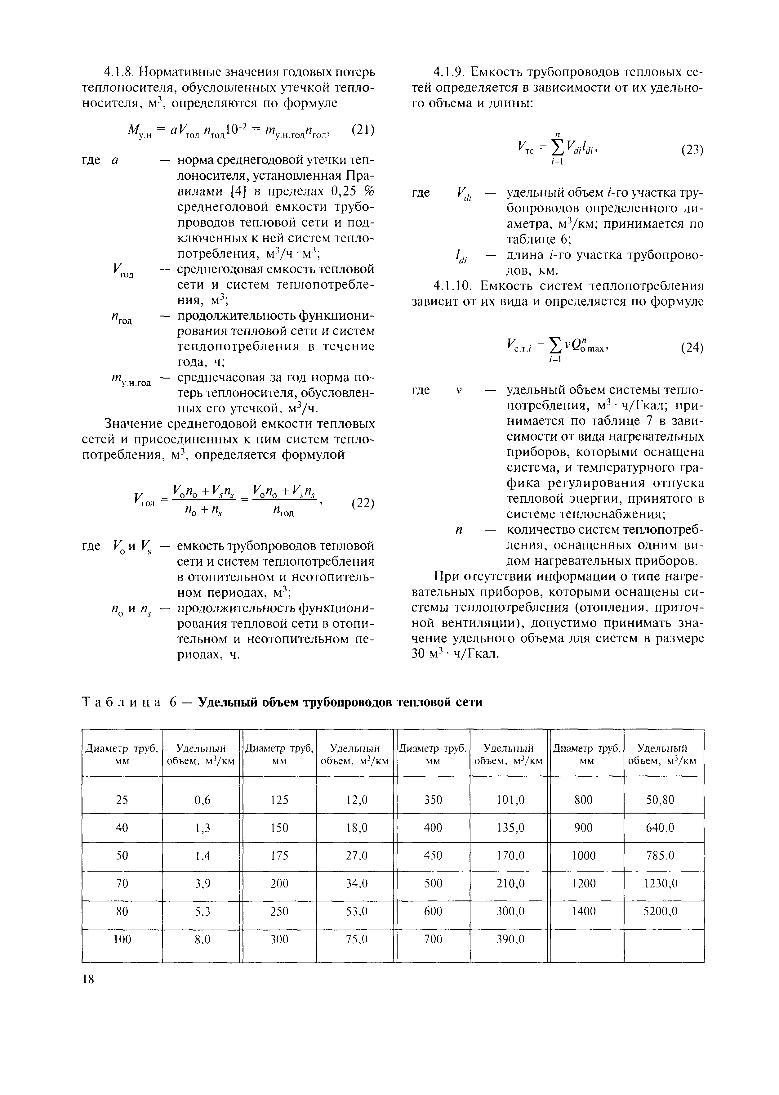 МДК 4-05.2004