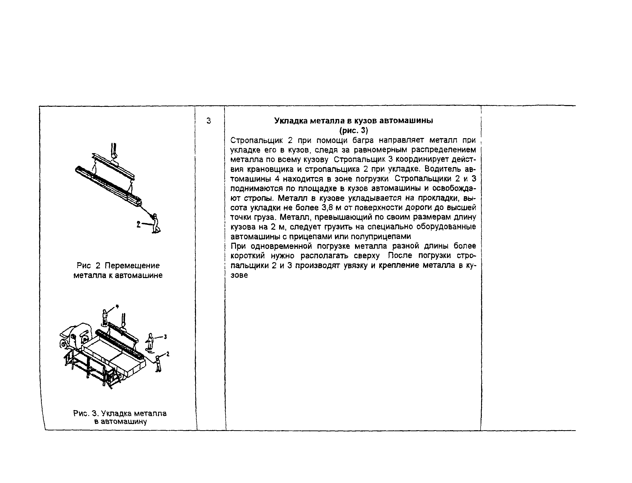 ПОТ Р М-007-98