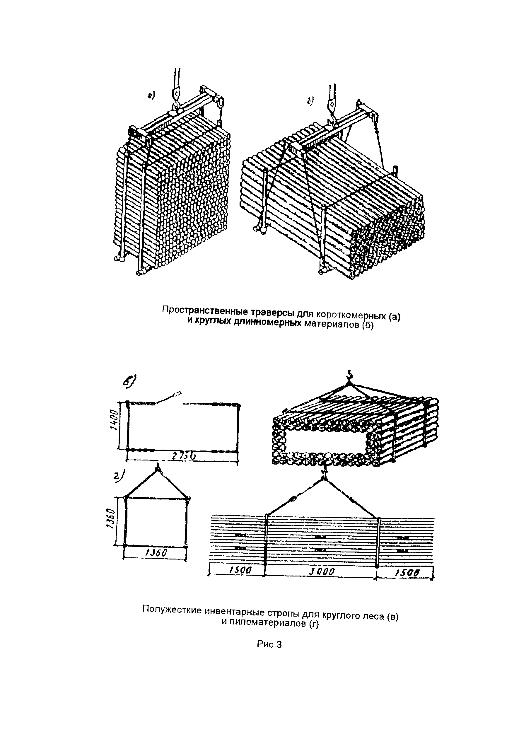 ПОТ Р М-007-98