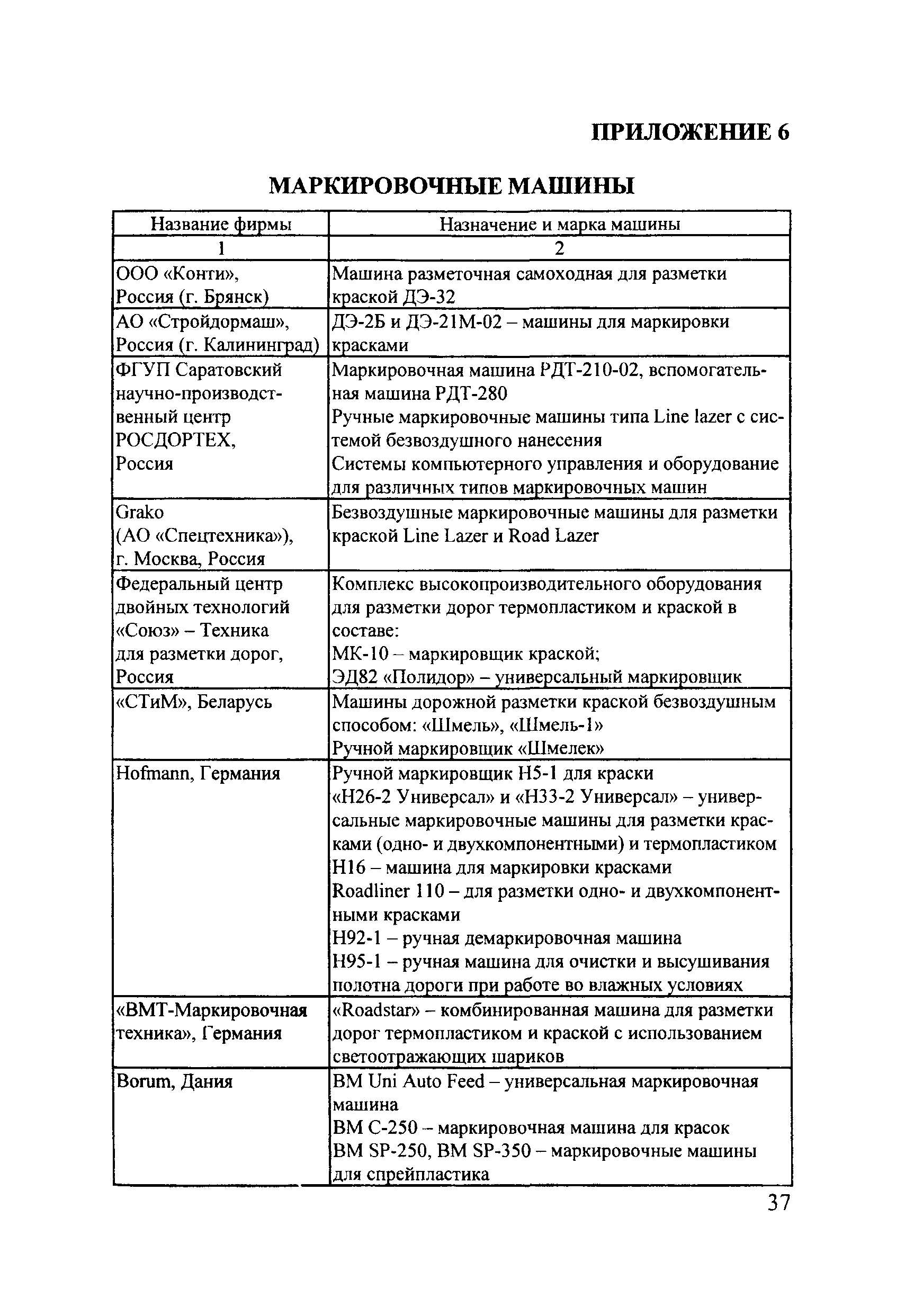 Методические рекомендации 