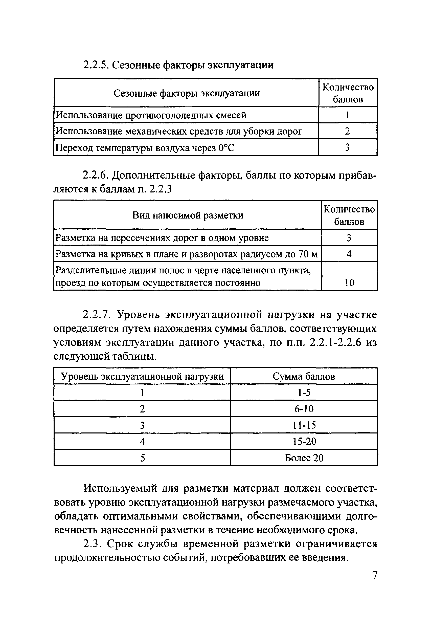 Методические рекомендации 