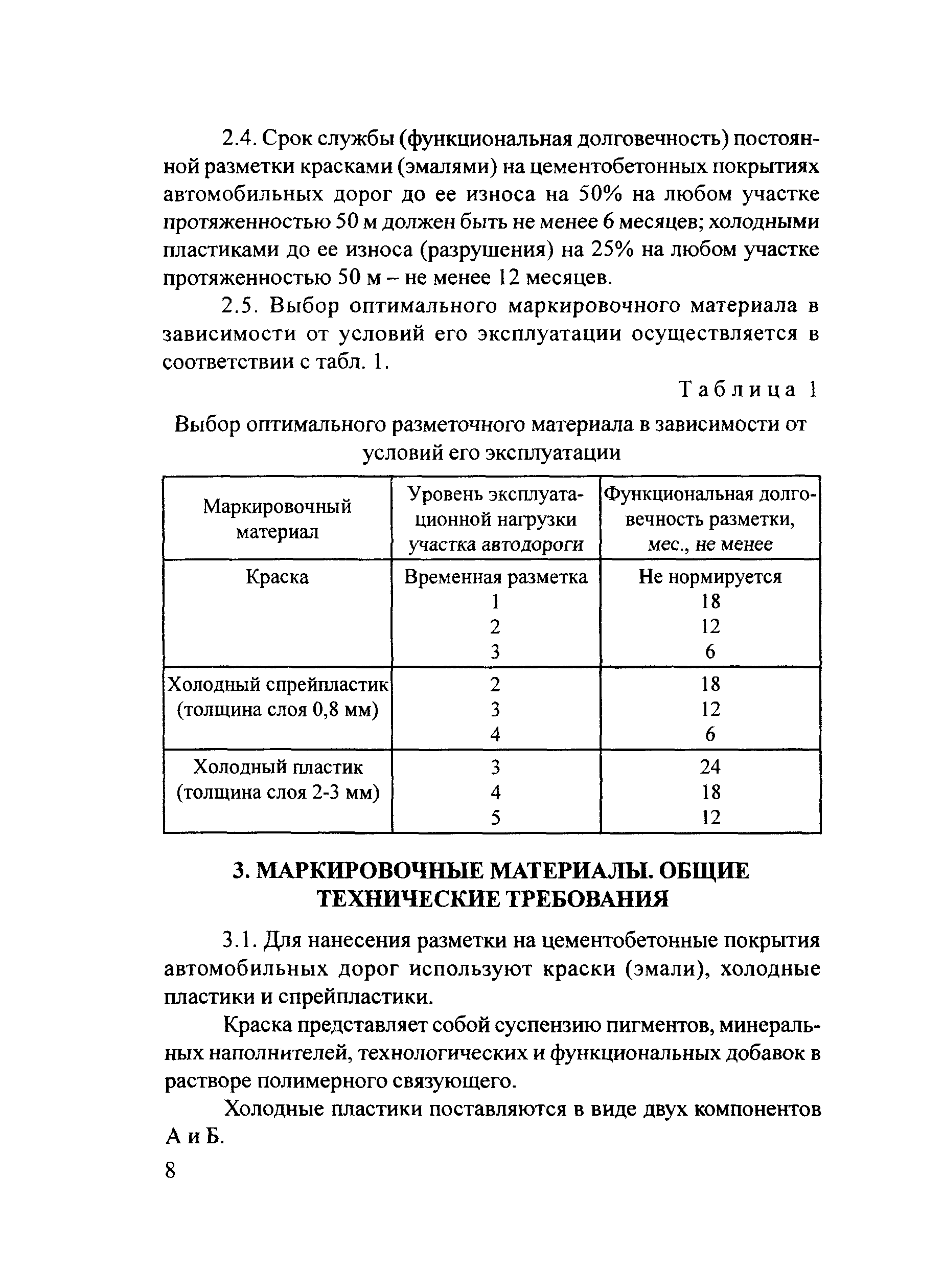 Методические рекомендации 