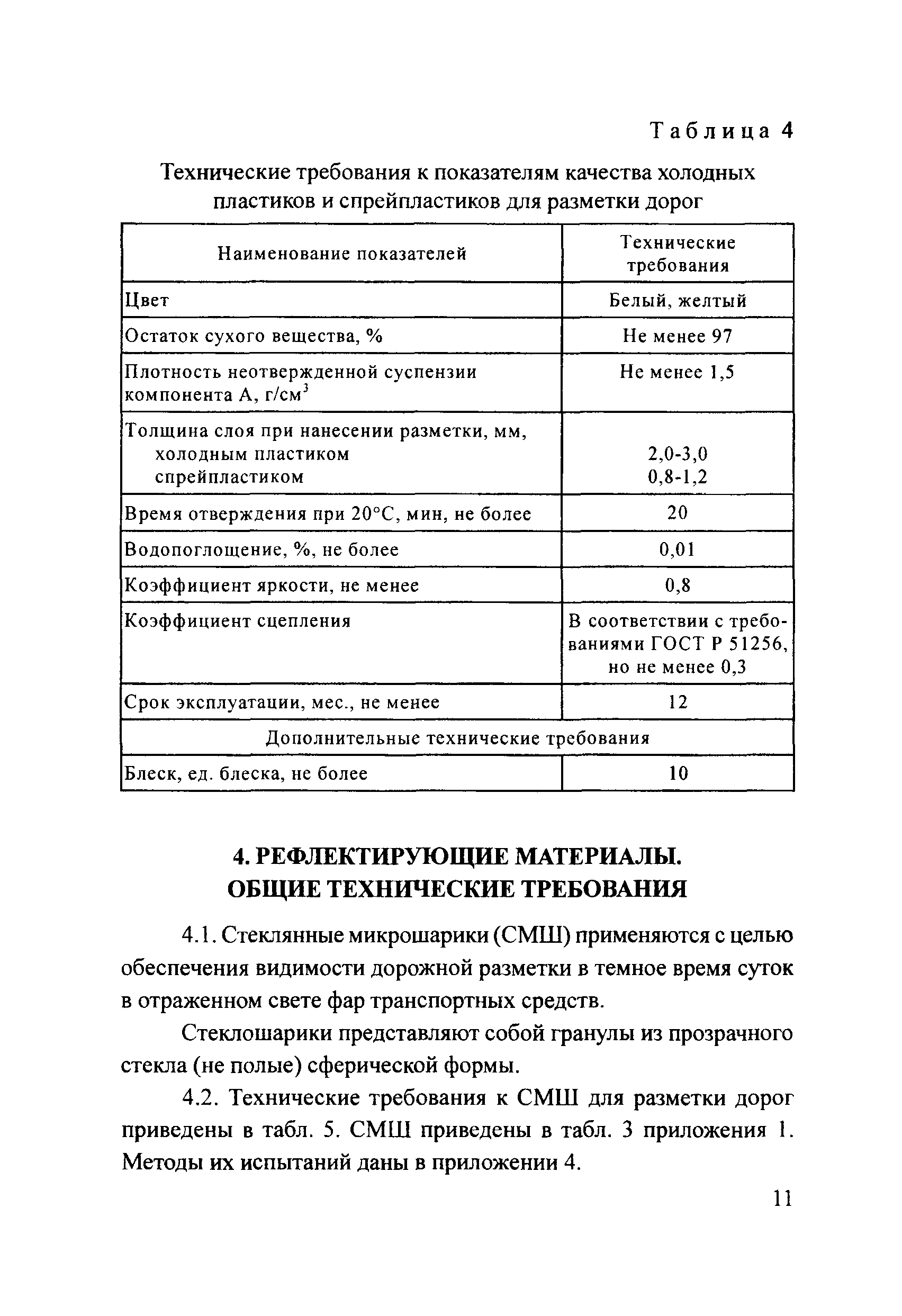 Методические рекомендации 