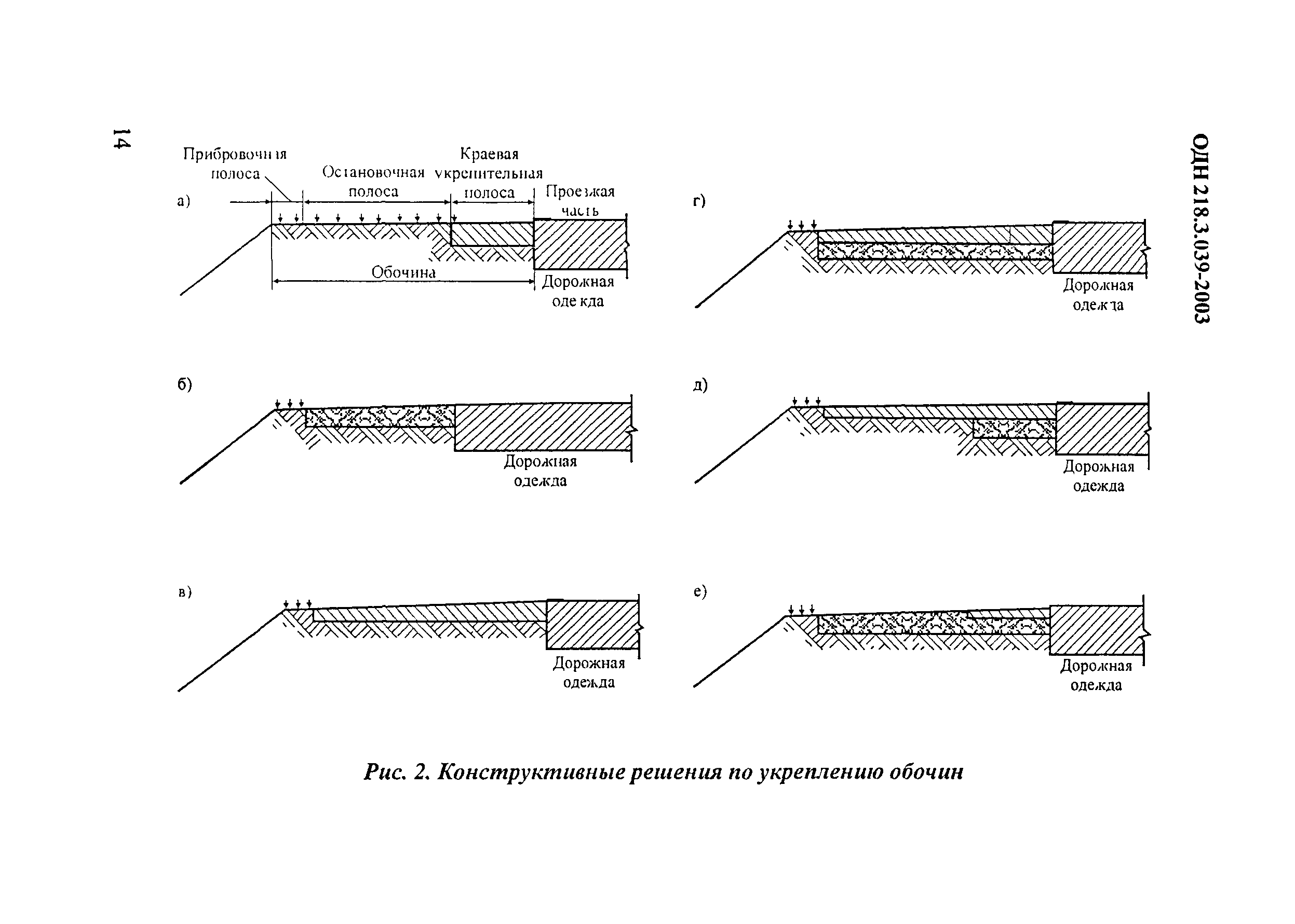 ОДН 218.3.039-2003