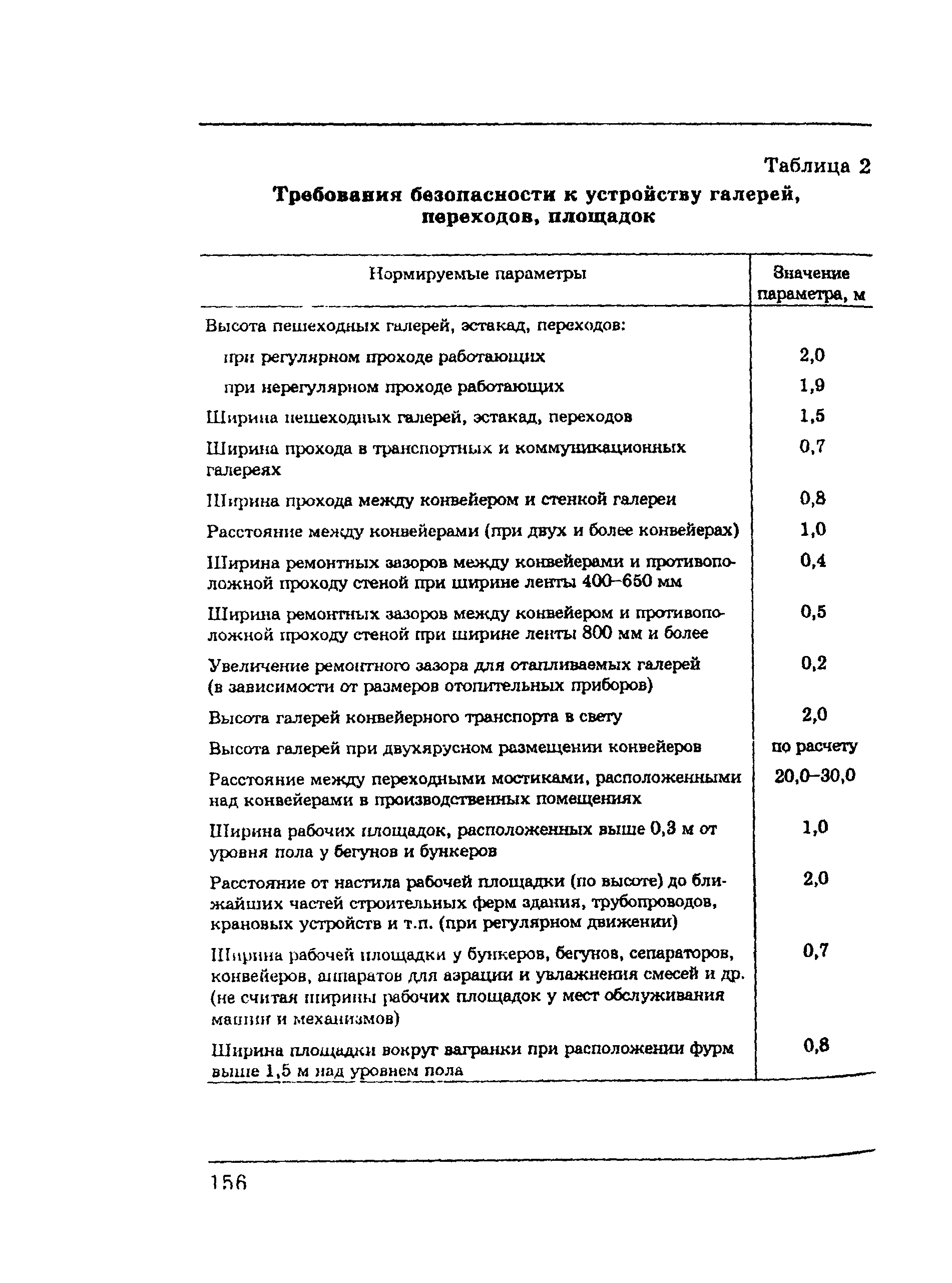 ПОТ Р М-002-97