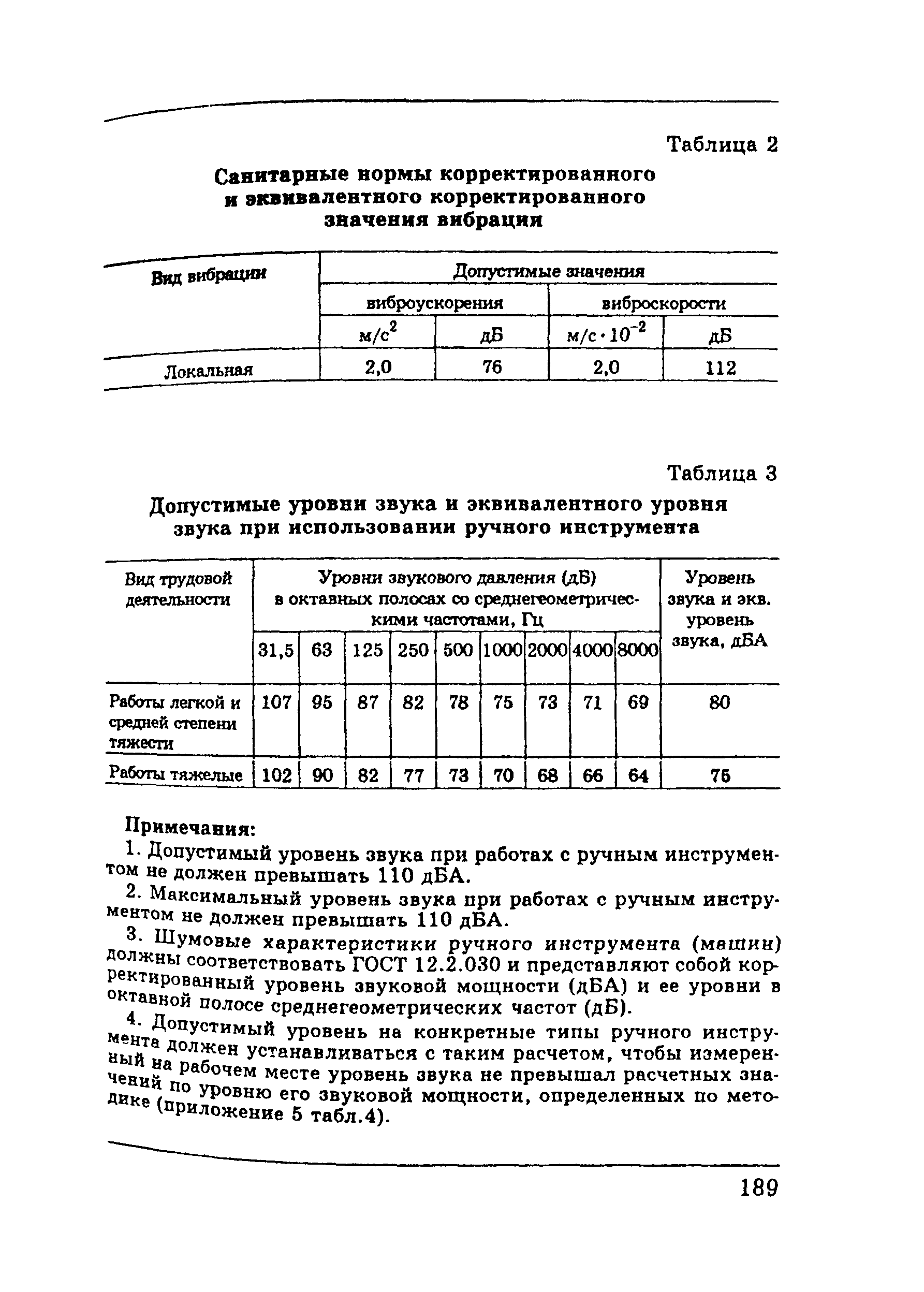 ПОТ Р М-002-97