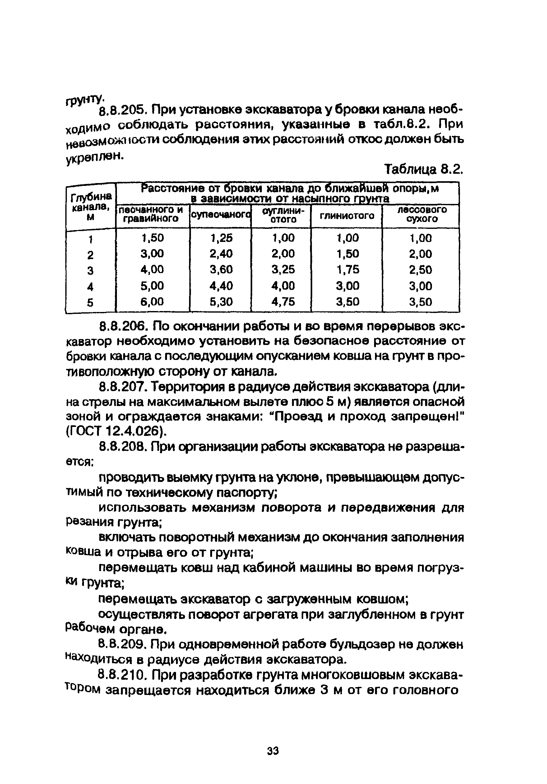 ПОТ Р М-001-97