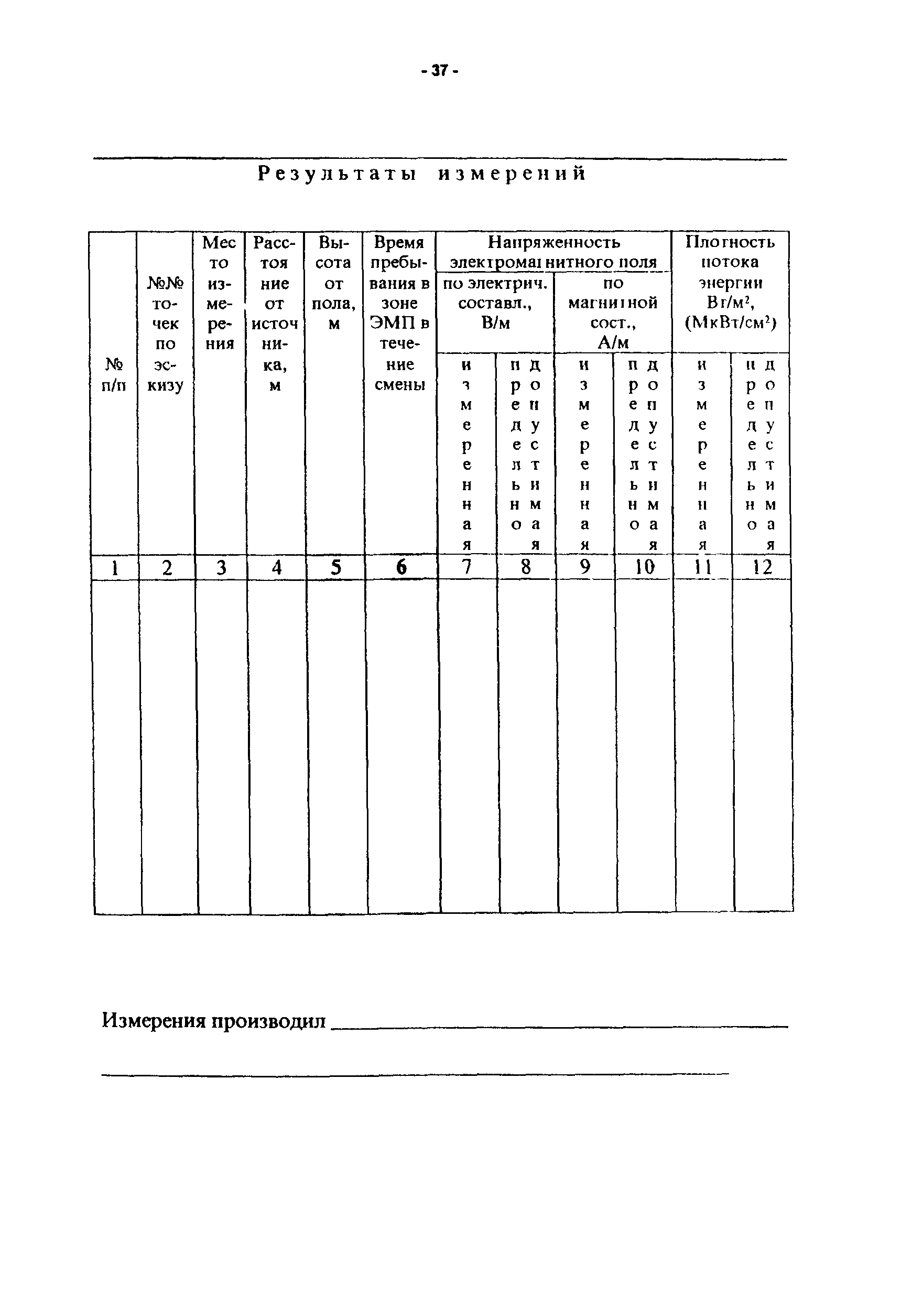 ПОТ Р О-45-008-97