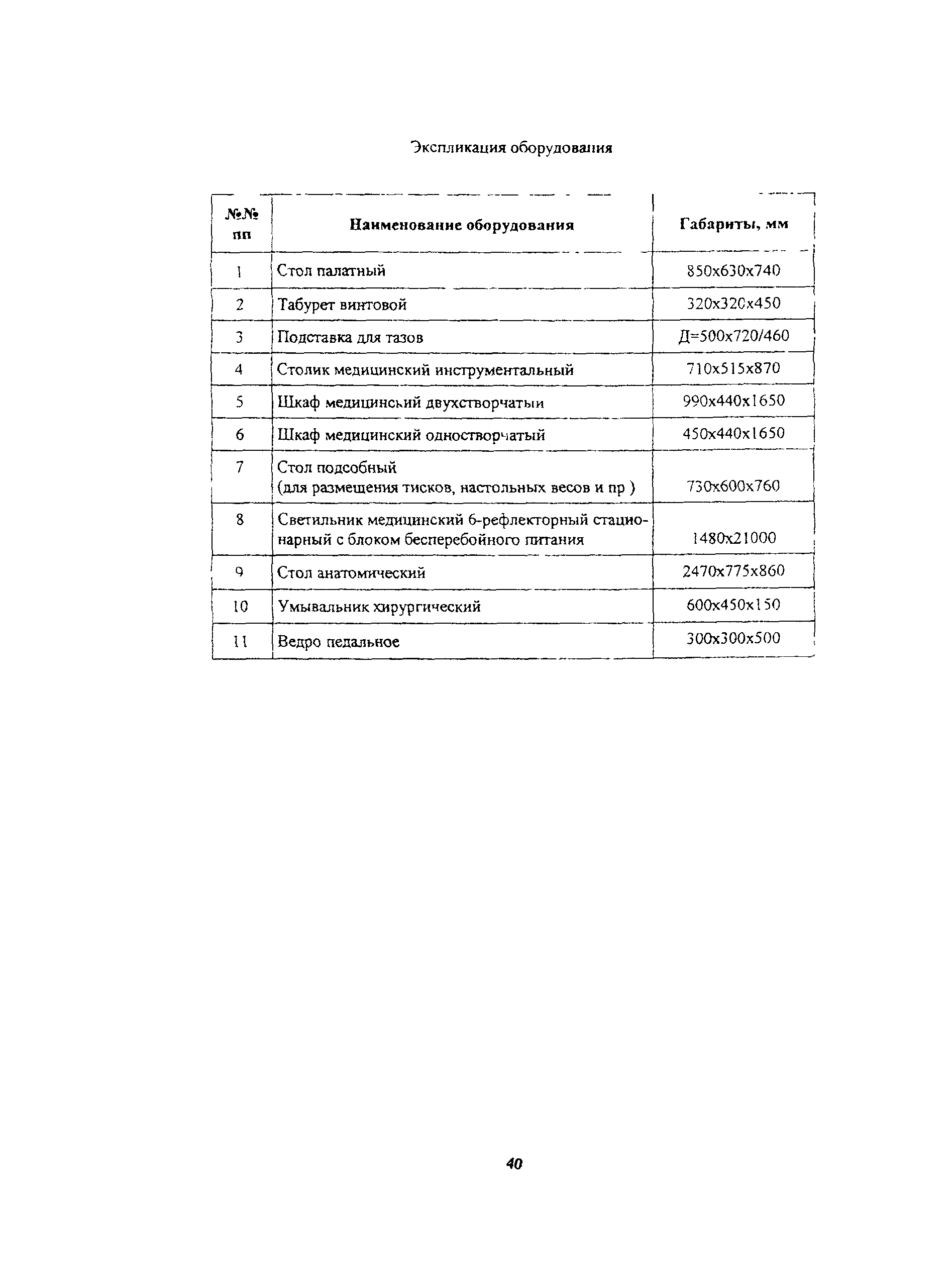 Пособие к МГСН 4.12-97