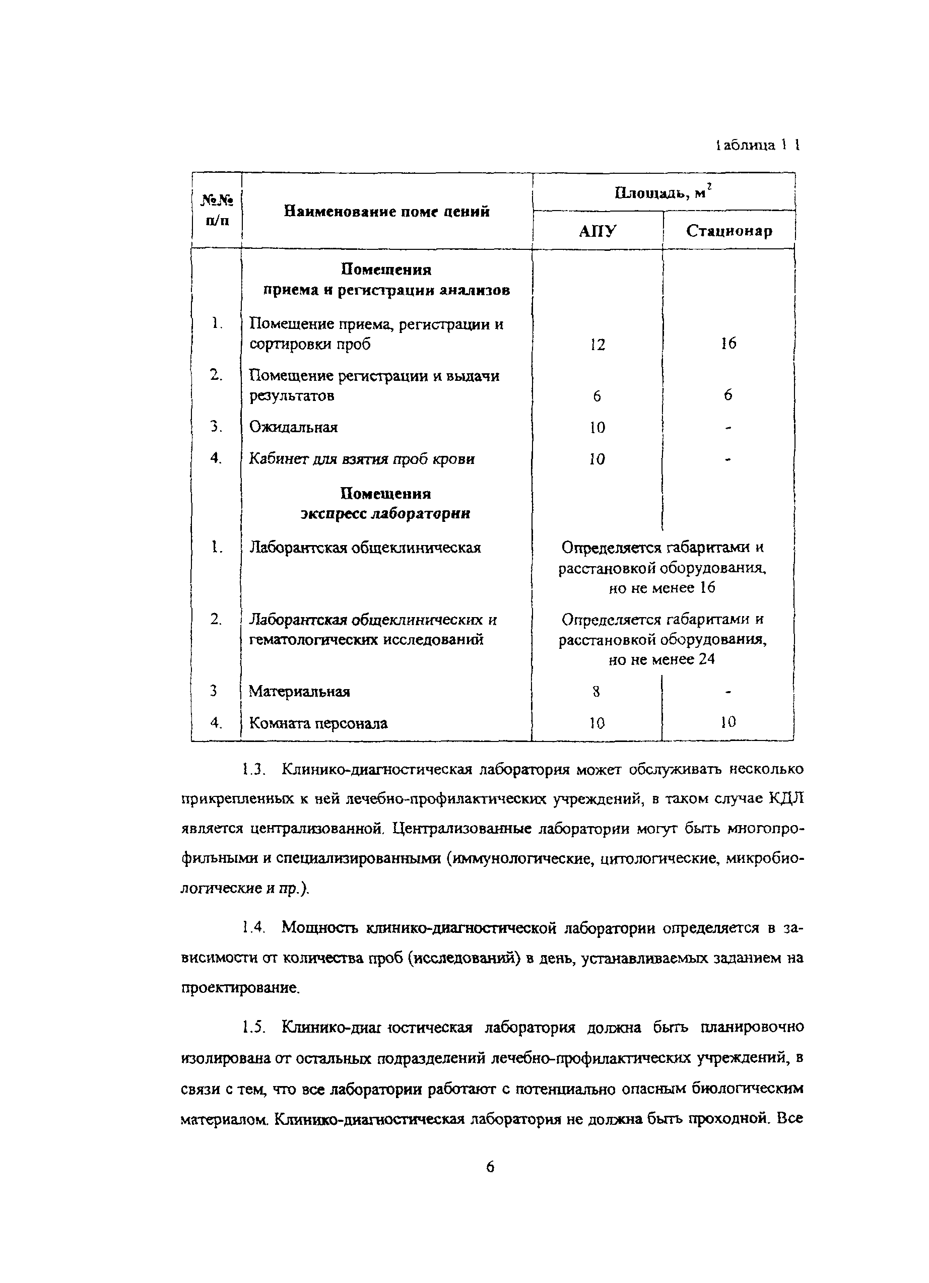 Пособие к МГСН 4.12-97