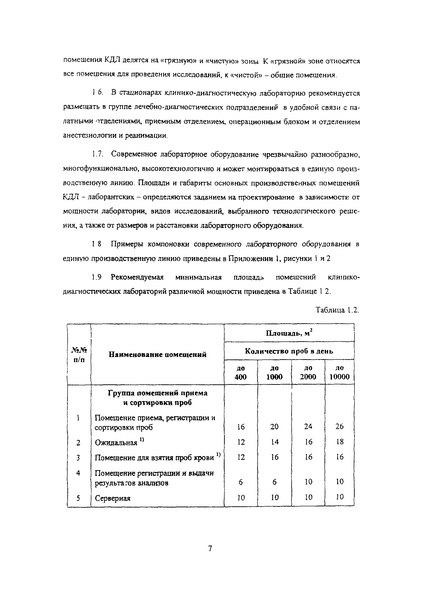 Пособие к МГСН 4.12-97