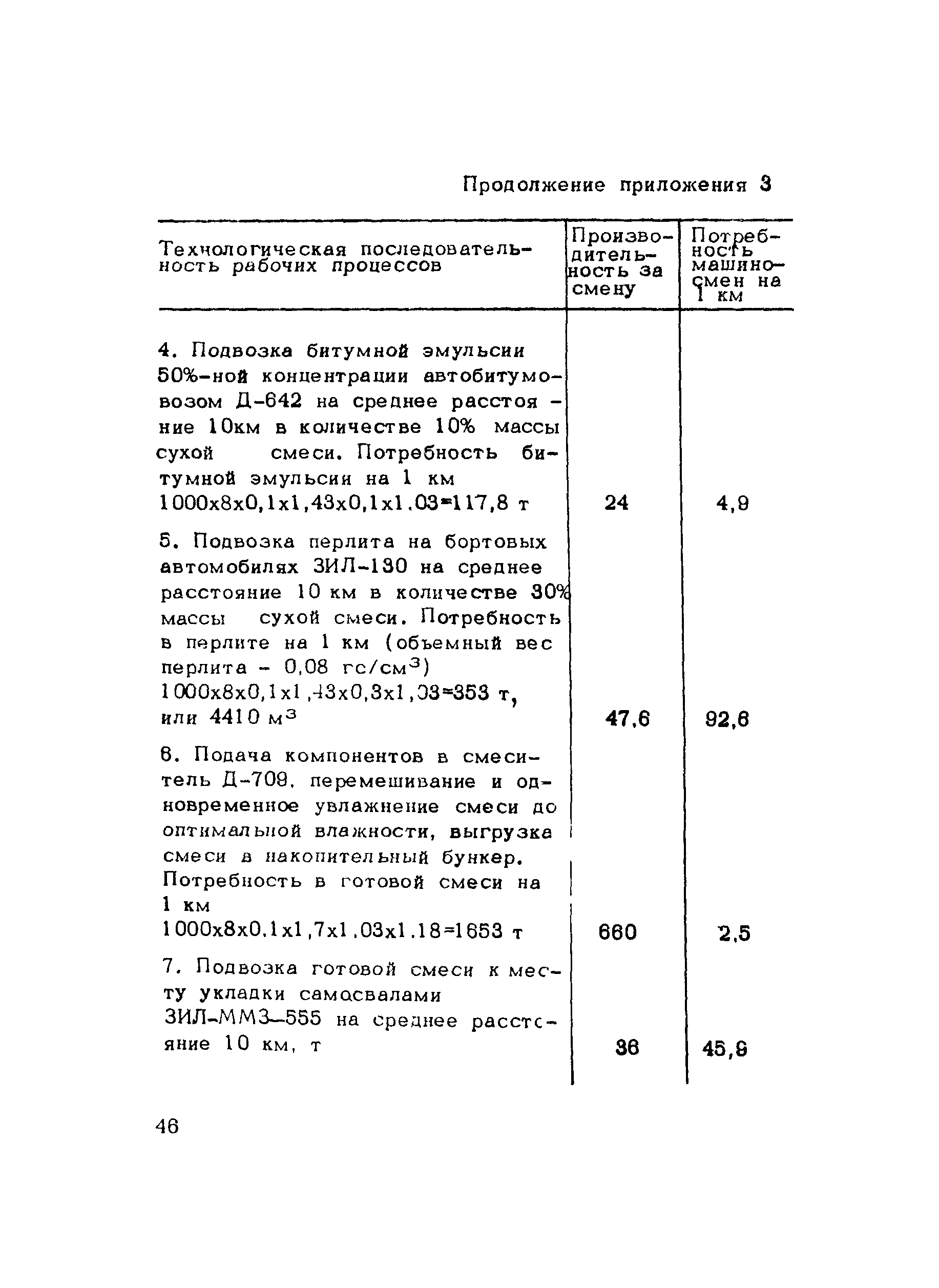 Методические рекомендации 