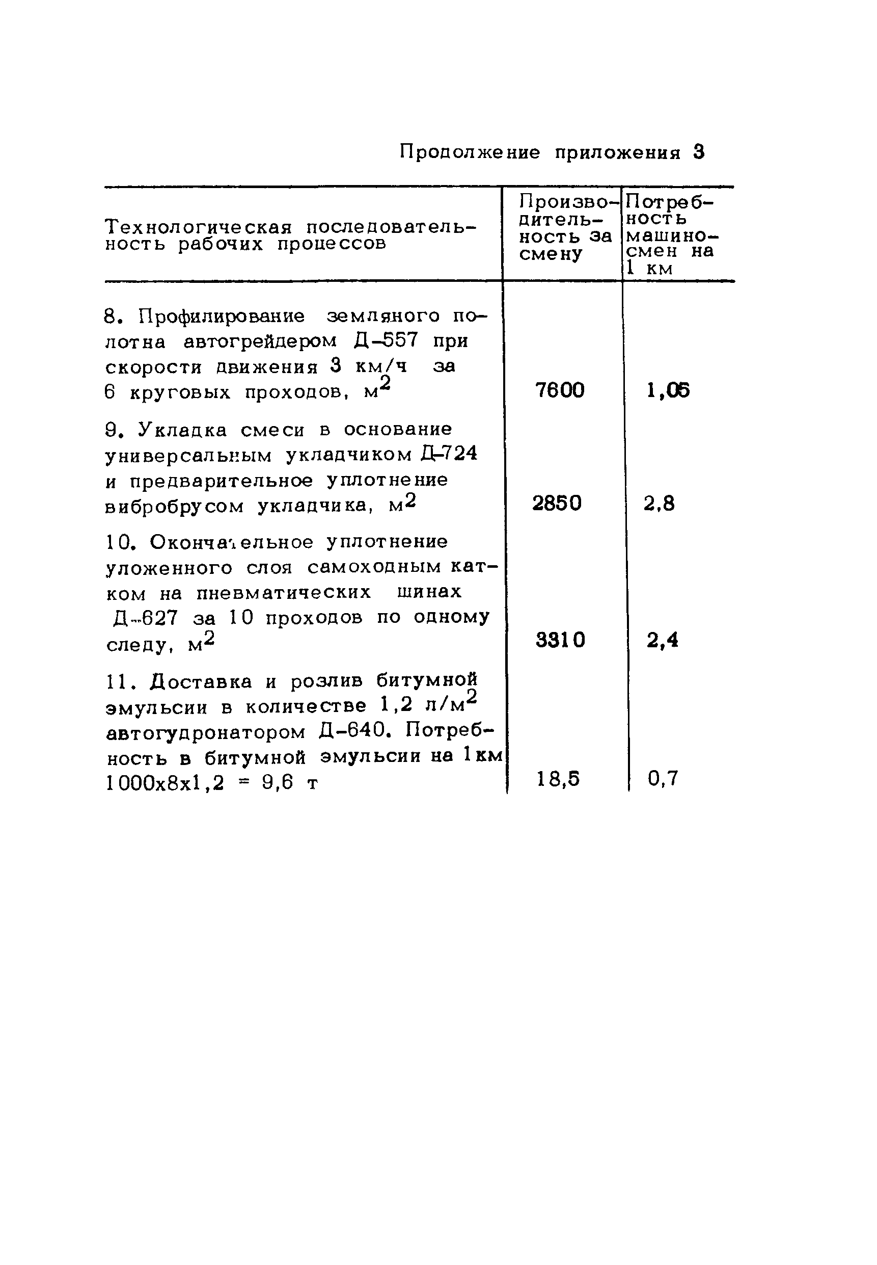 Методические рекомендации 