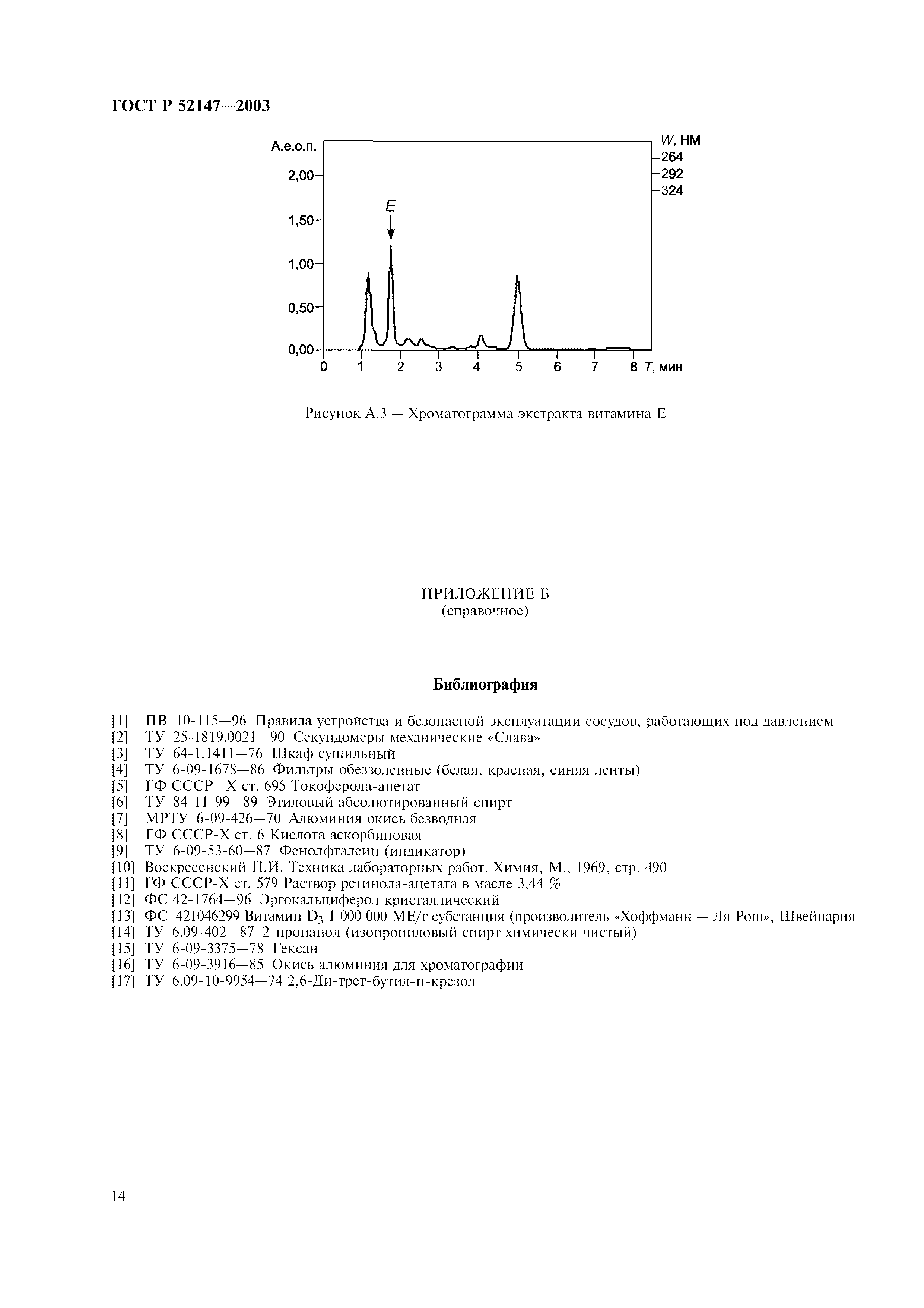 ГОСТ Р 52147-2003