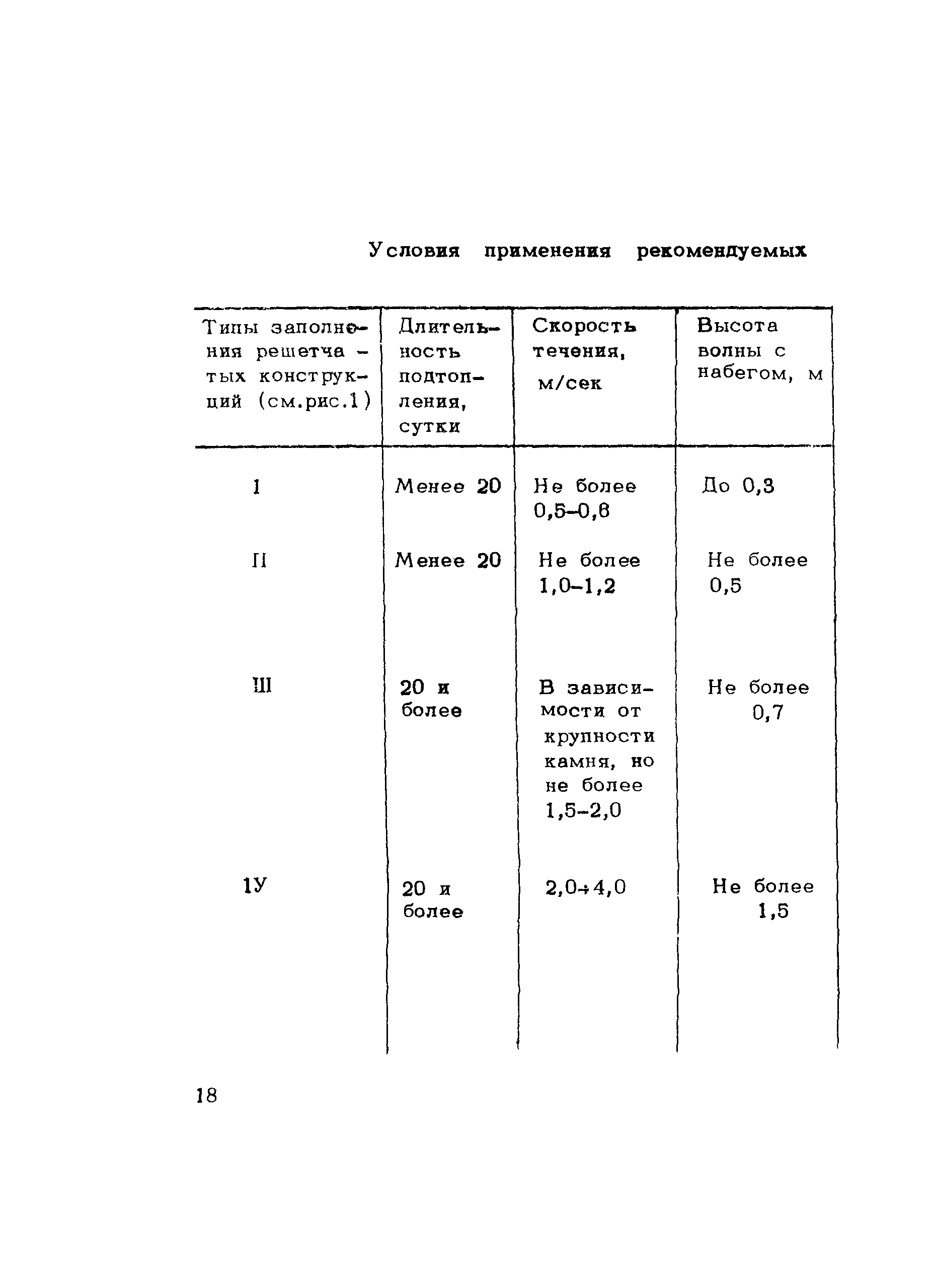 Методические рекомендации 