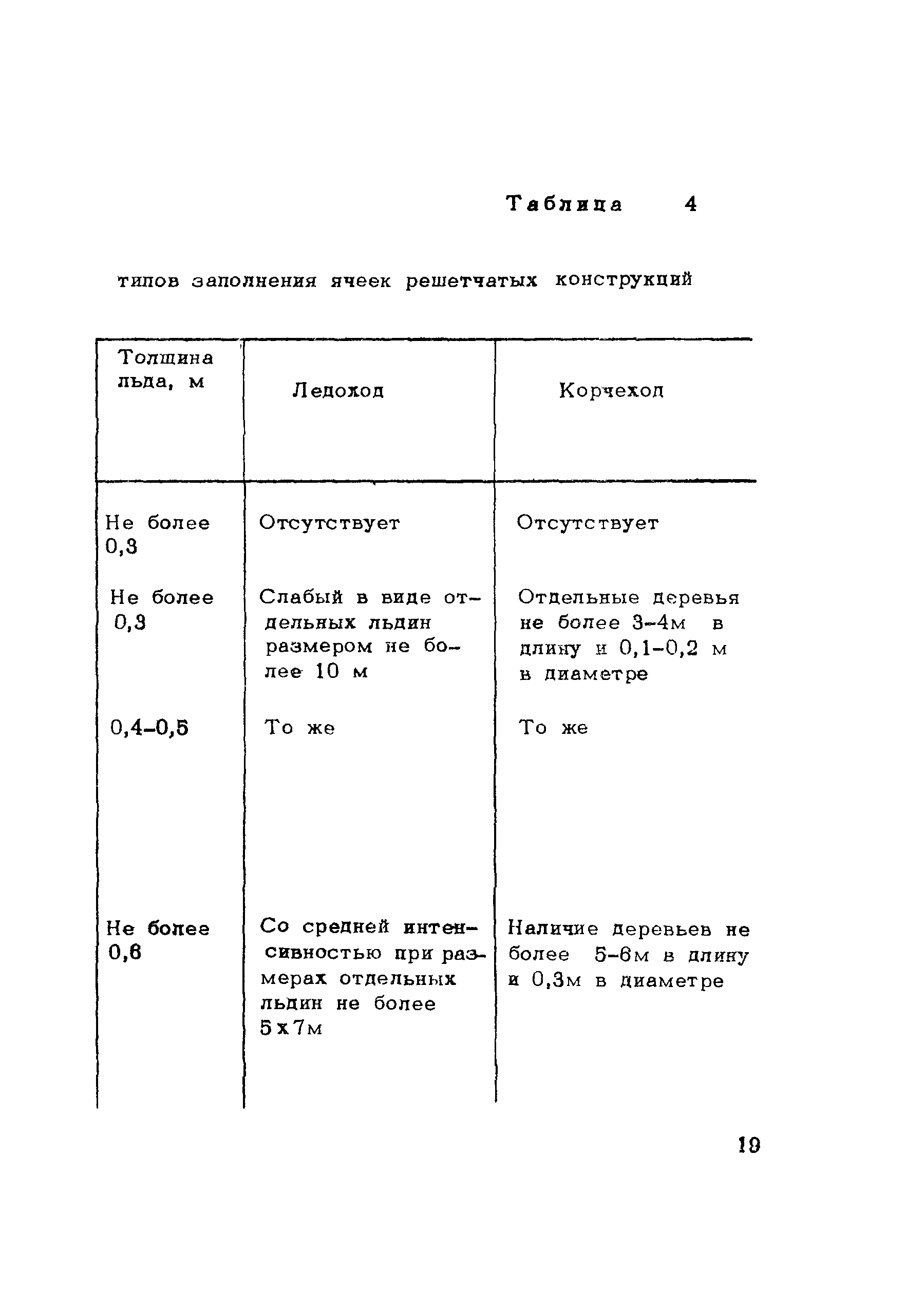 Методические рекомендации 