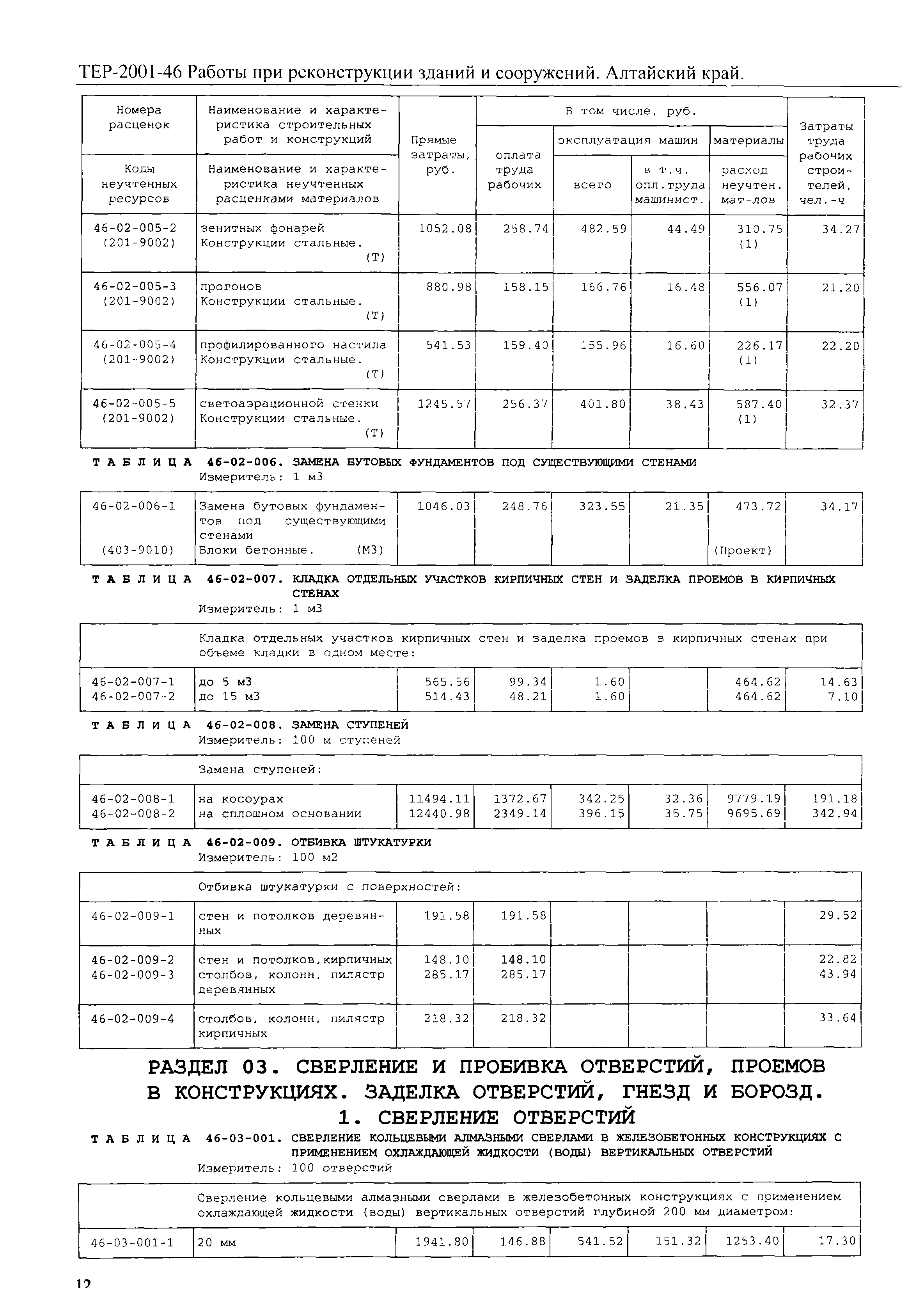 ТЕР Алтайский край 2001-46