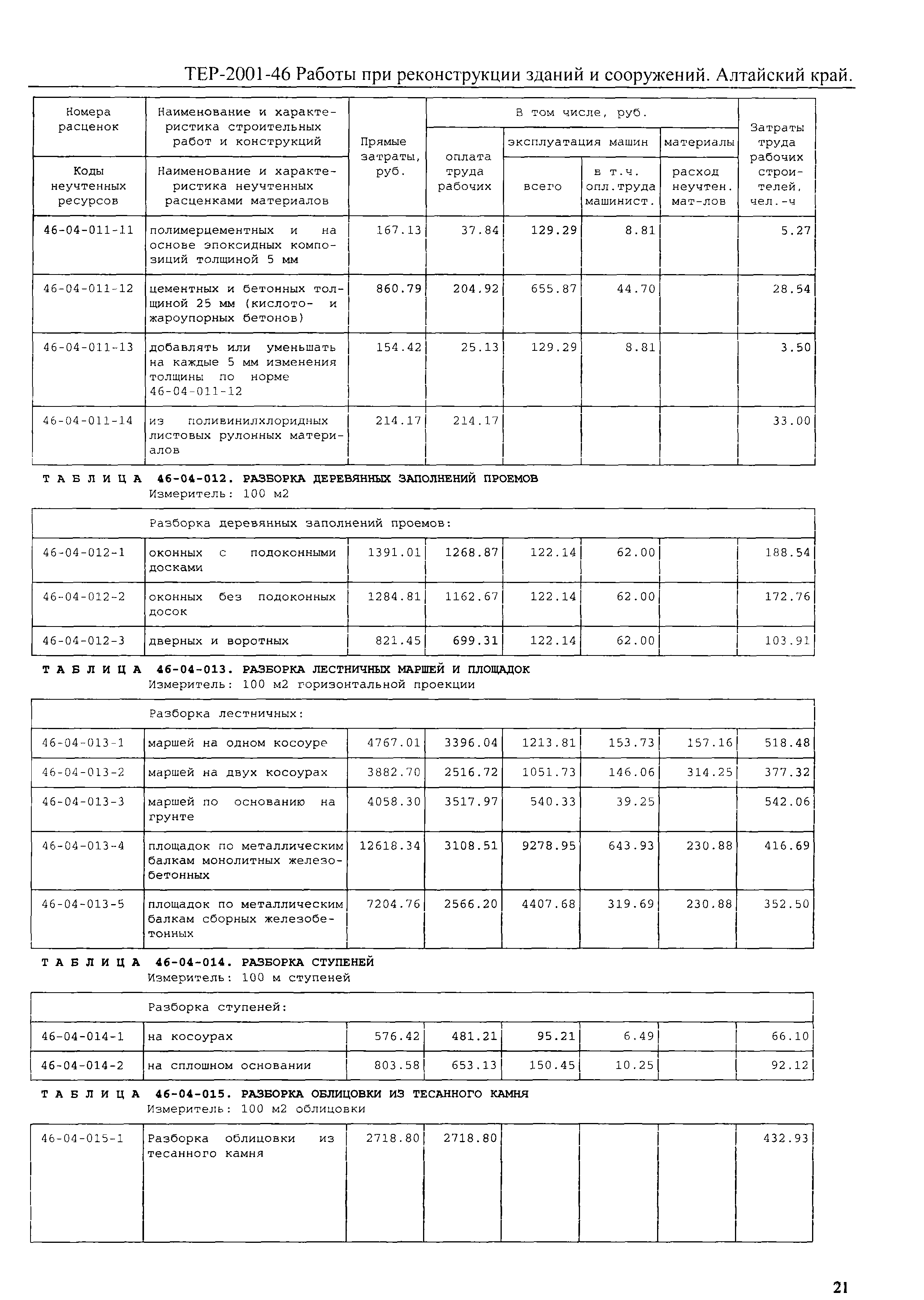 ТЕР Алтайский край 2001-46