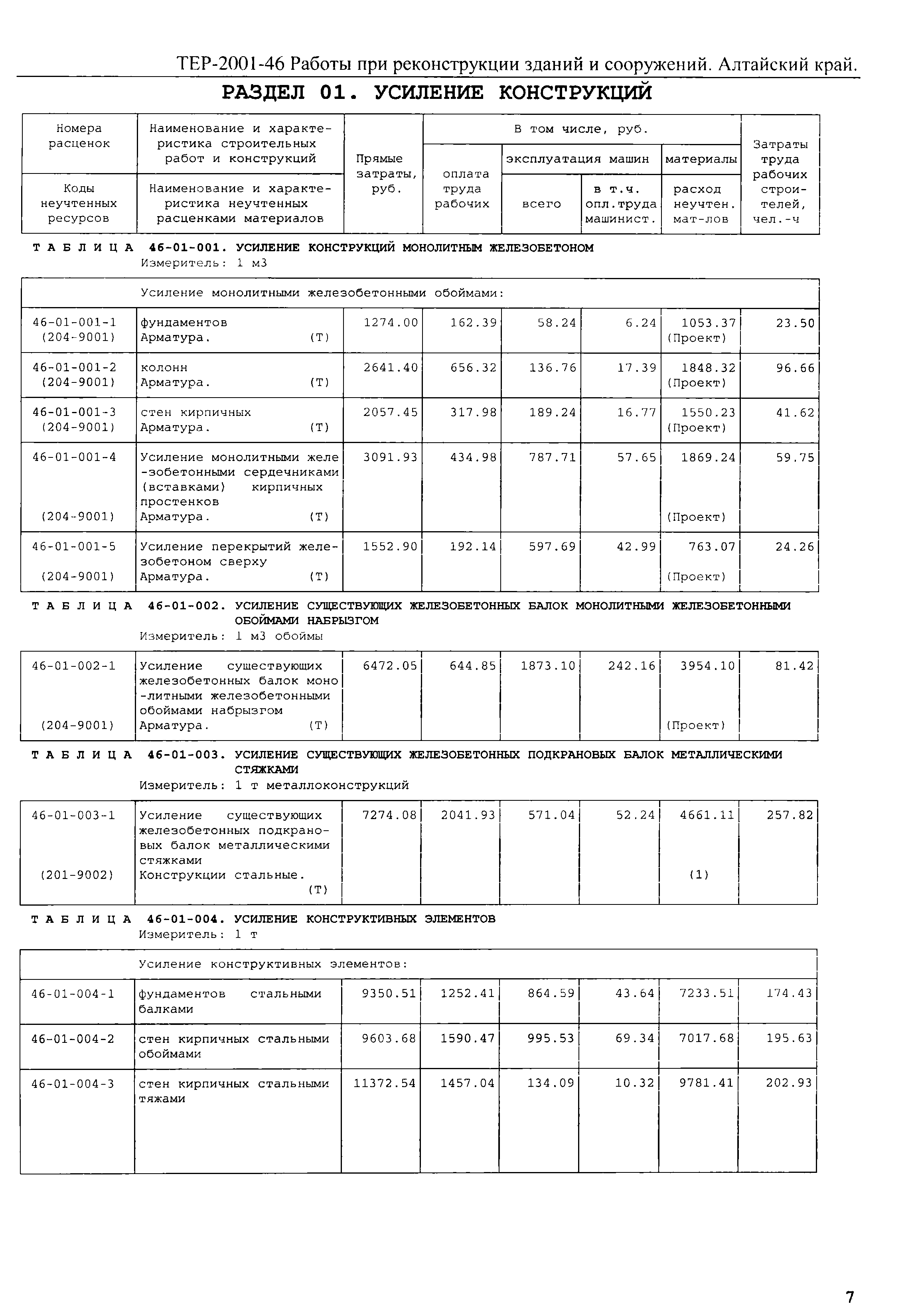 ТЕР Алтайский край 2001-46