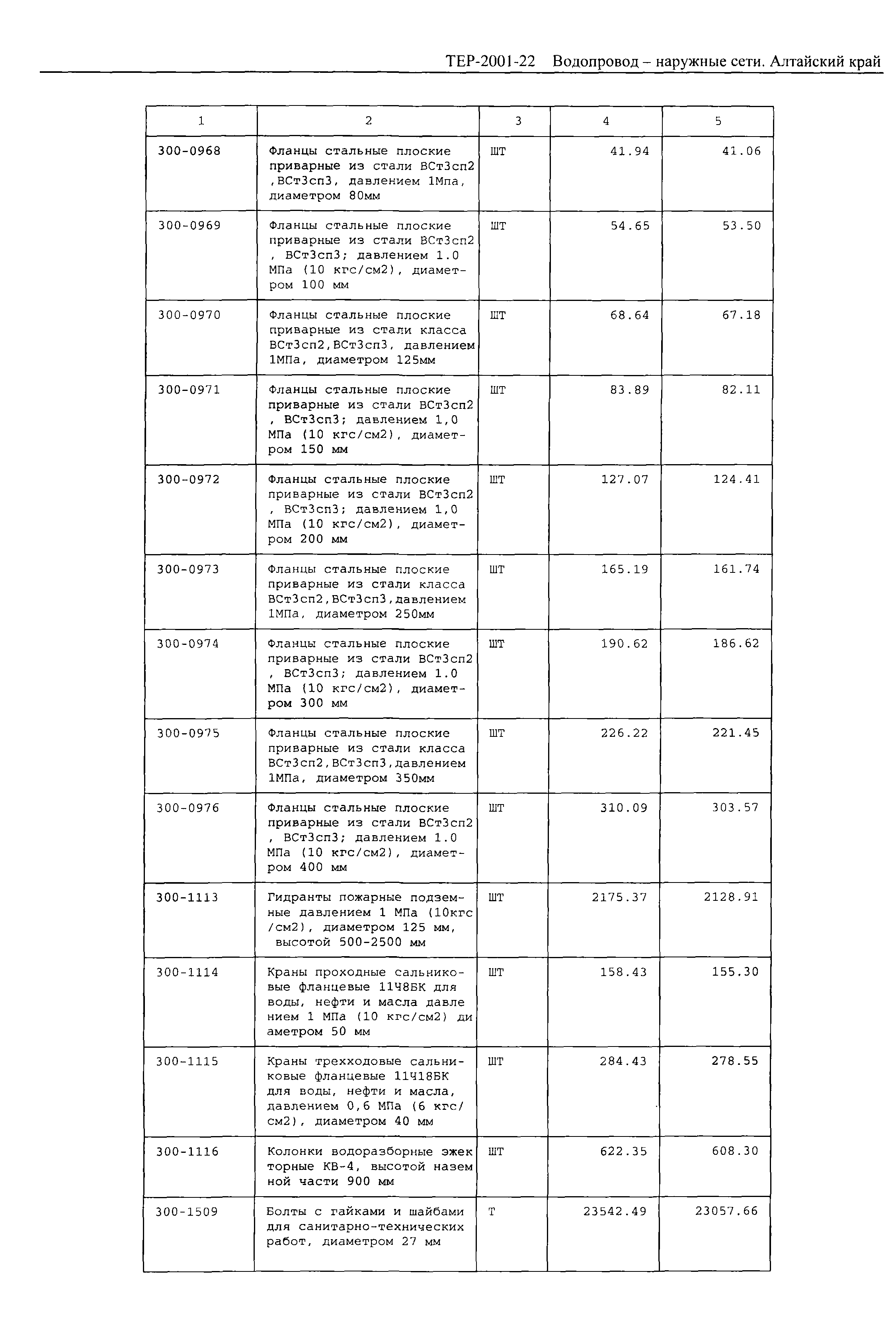 ТЕР Алтайский край 2001-22