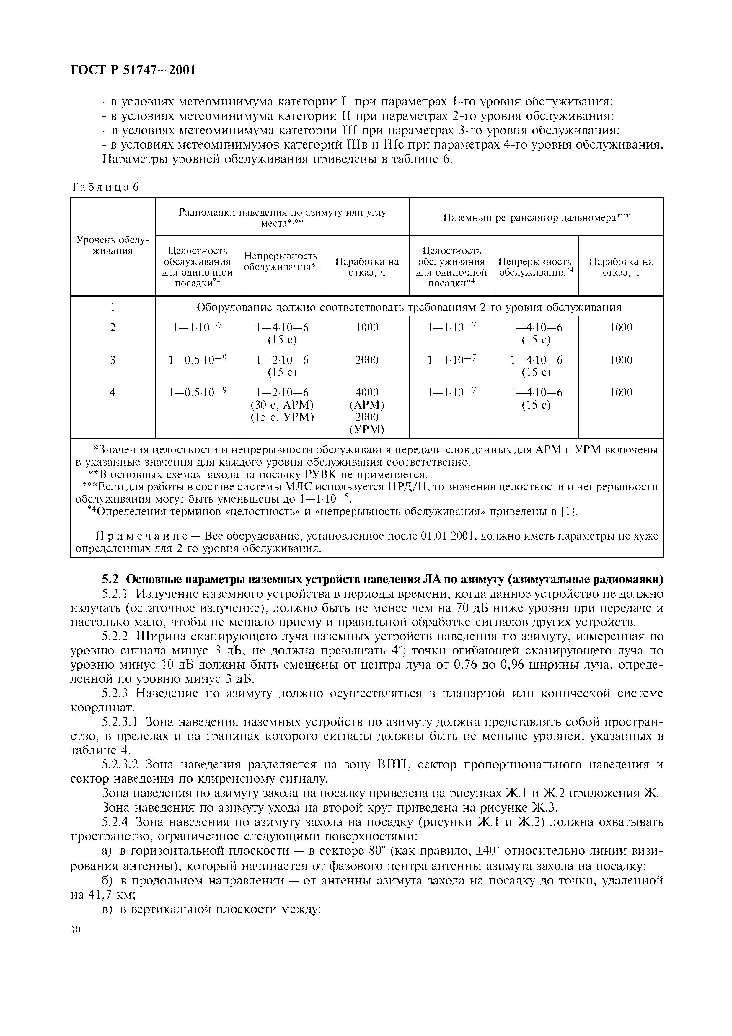 ГОСТ Р 51747-2001