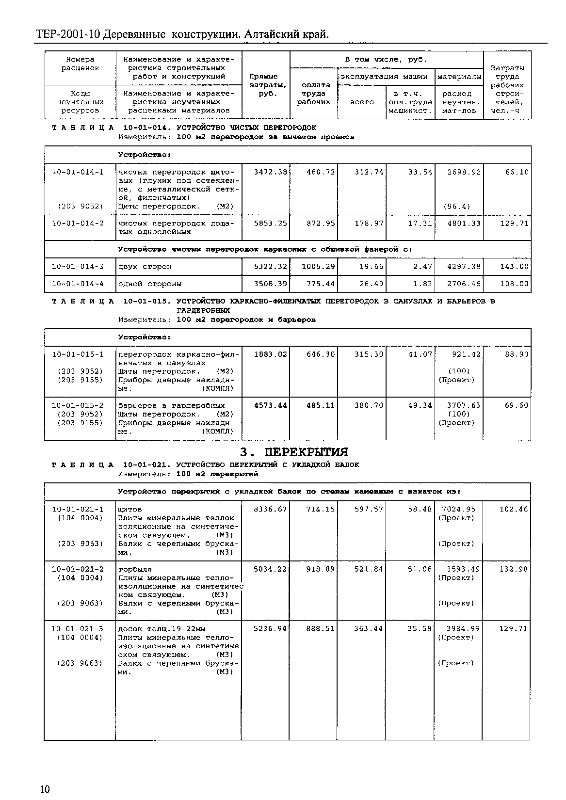 ТЕР Алтайский край 2001-10