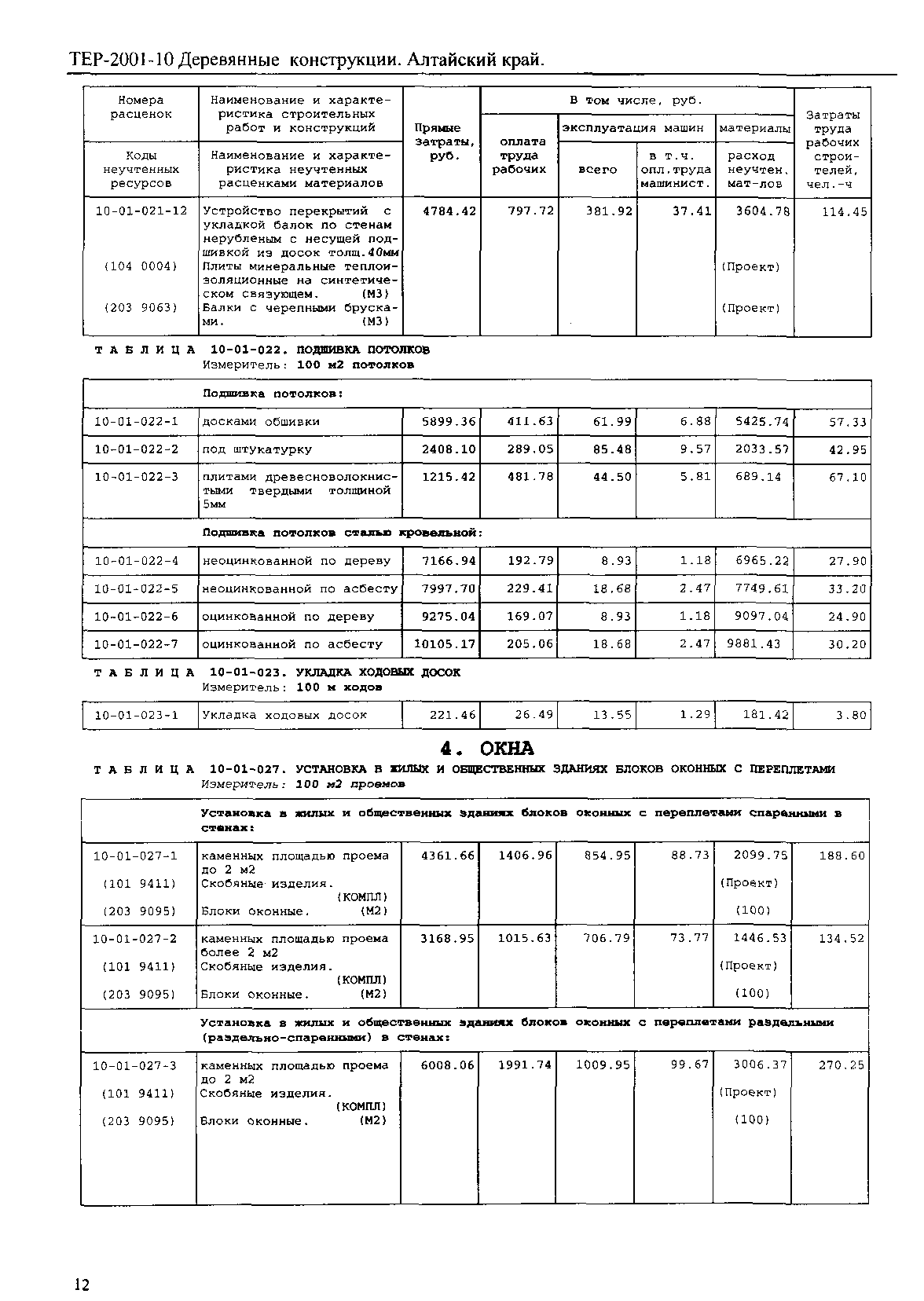 ТЕР Алтайский край 2001-10