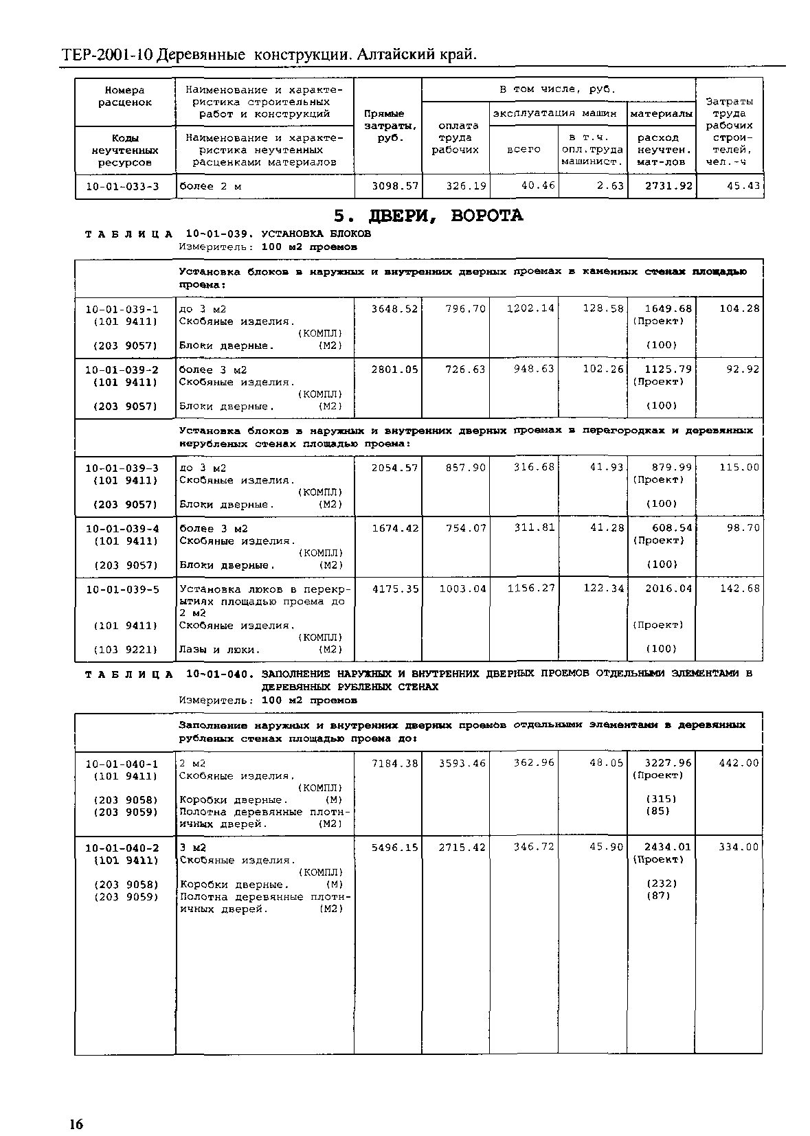 ТЕР Алтайский край 2001-10