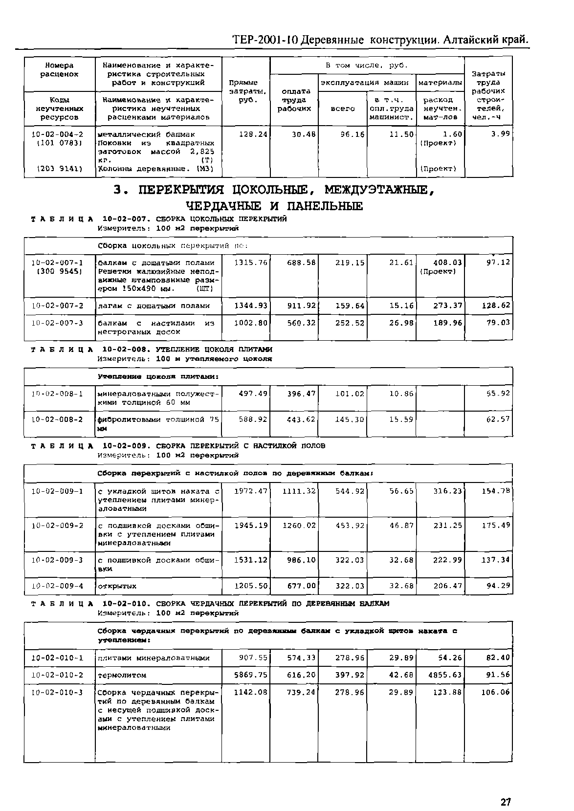 ТЕР Алтайский край 2001-10